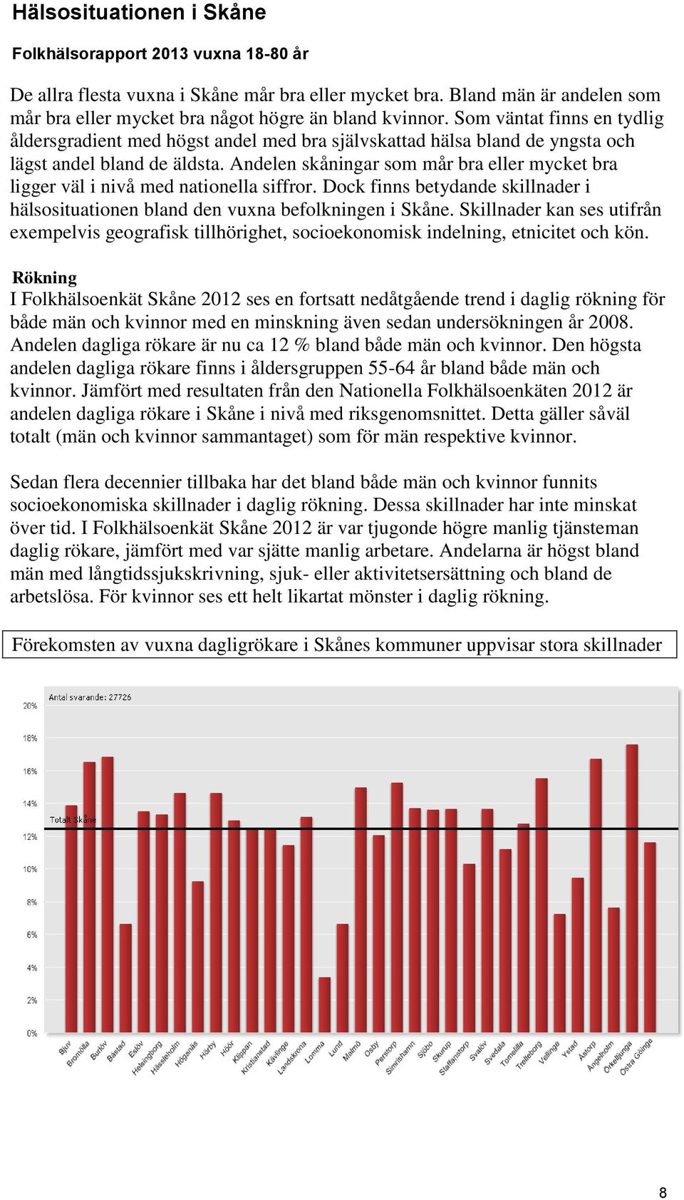 Andelen skåningar som mår bra eller mycket bra ligger väl i nivå med nationella siffror. Dock finns betydande skillnader i hälsosituationen bland den vuxna befolkningen i Skåne.