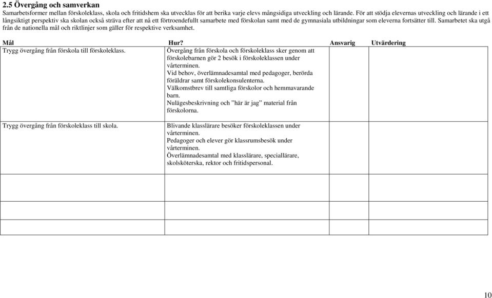 eleverna fortsätter till. Samarbetet ska utgå från de nationella mål och riktlinjer som gäller för respektive verksamhet. Mål Hur? Ansvarig Utvärdering Trygg övergång från förskola till förskoleklass.