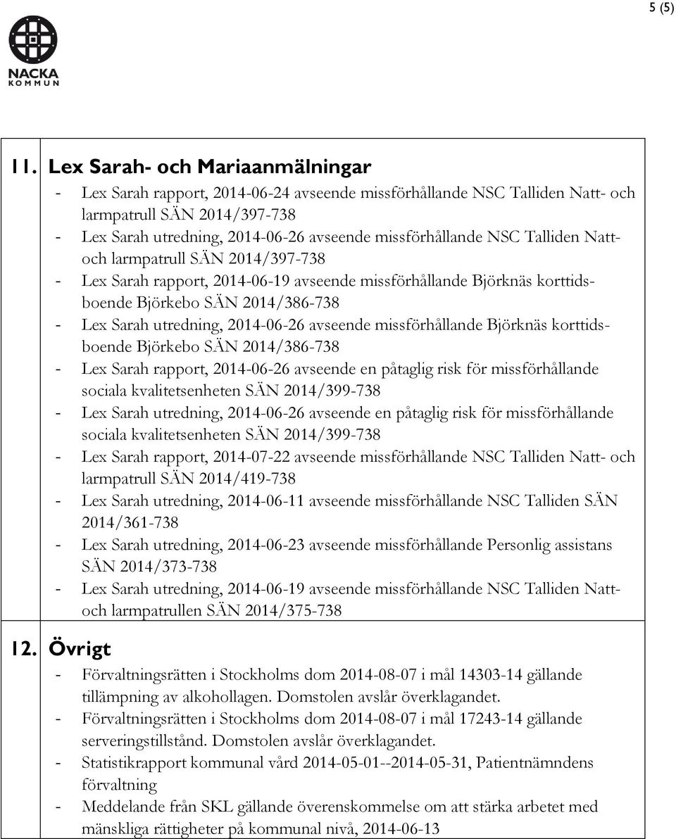 NSC Talliden Nattoch larmpatrull SÄN 2014/397-738 - Lex Sarah rapport, 2014-06-19 avseende missförhållande Björknäs korttidsboende Björkebo SÄN 2014/386-738 - Lex Sarah utredning, 2014-06-26 avseende