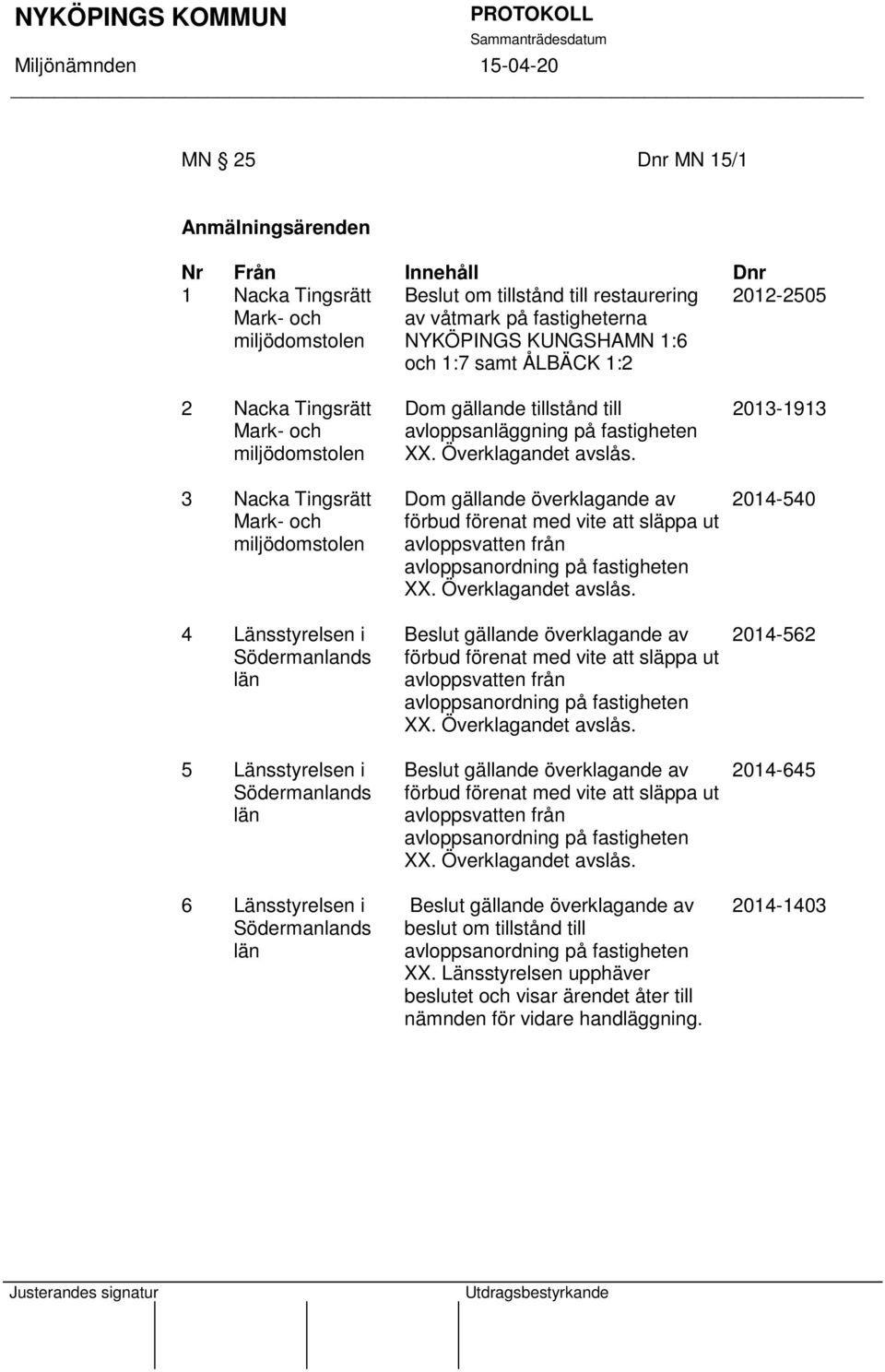 avloppsanläggning på fastigheten XX. Överklagandet avslås. Dom gällande överklagande av förbud förenat med vite att släppa ut avloppsvatten från avloppsanordning på fastigheten XX.