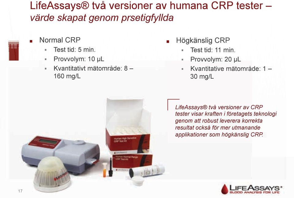 L!" Kvantitative mätområde: 1 30 mg/l LifeAssays två versioner av CRP tester visar kraften i företagets