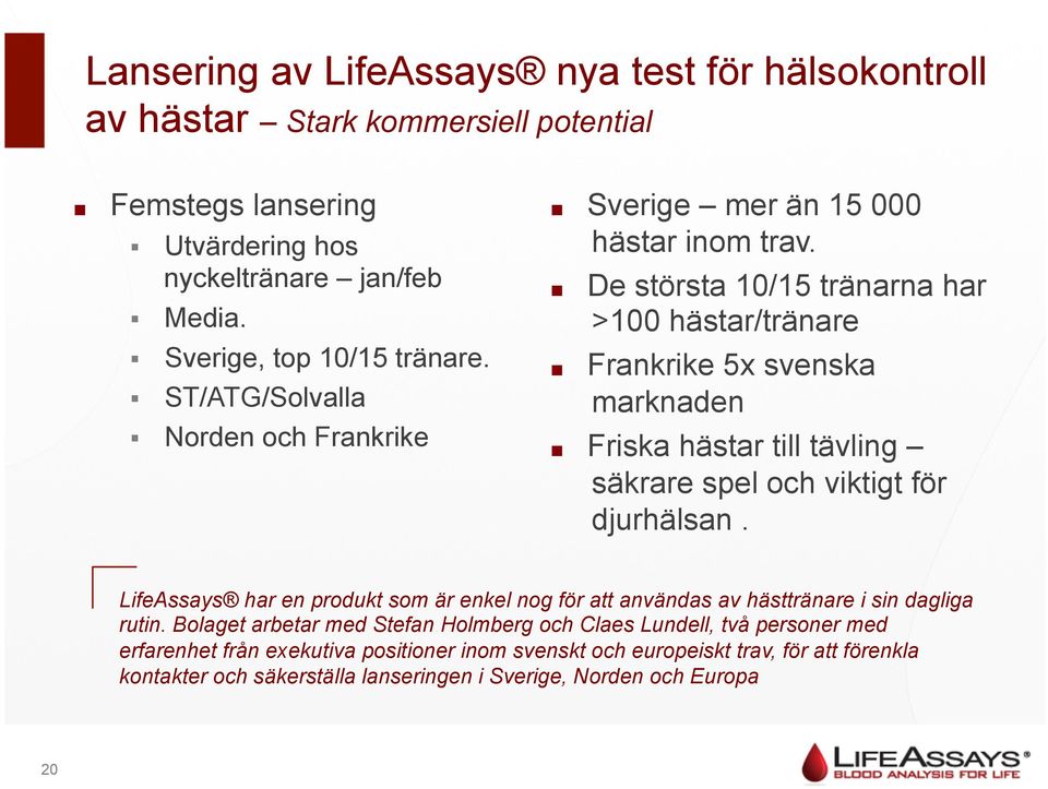 Friska hästar till tävling säkrare spel och viktigt för djurhälsan. LifeAssays har en produkt som är enkel nog för att användas av hästtränare i sin dagliga rutin.