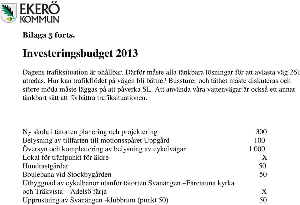 Ny skola i tätorten planering och projektering 3 Belysning av tillfarten till motionsspåret Uppgård 1 Översyn och komplettering av belysning av cykelvägar 1 Lokal för träffpunkt för