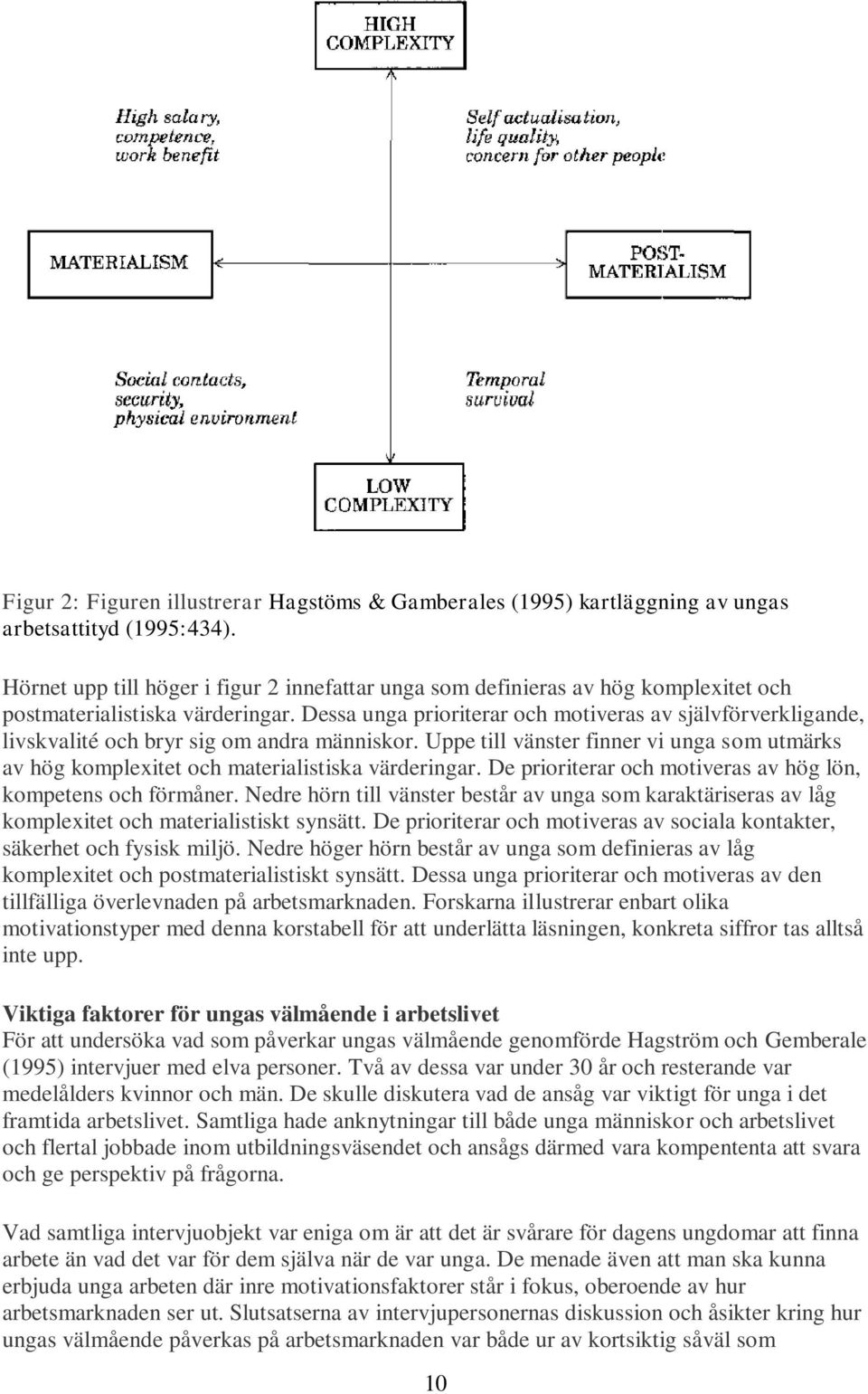 Dessa unga prioriterar och motiveras av självförverkligande, livskvalité och bryr sig om andra människor.