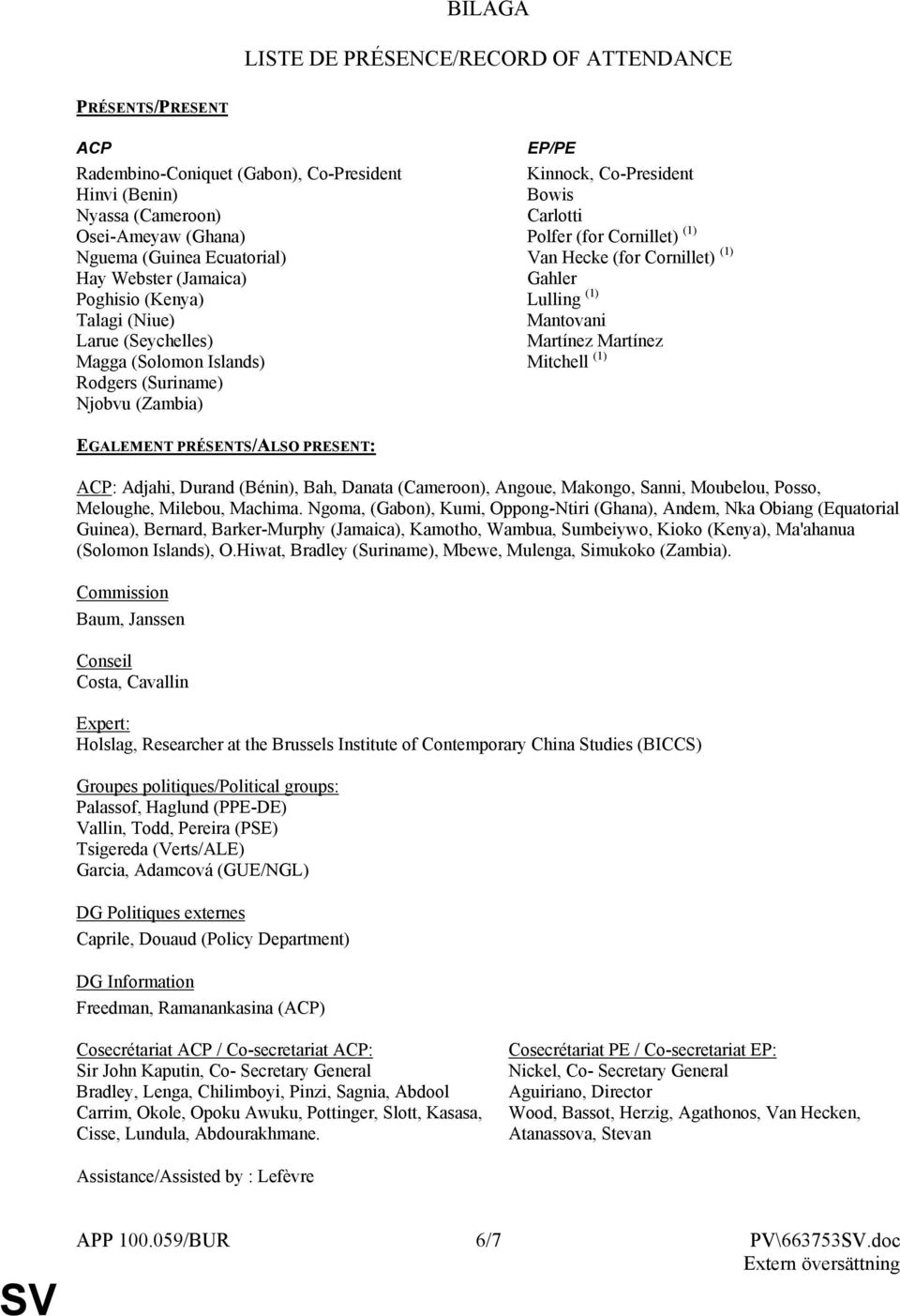 (for Cornillet) (1) Gahler Lulling (1) Mantovani Martínez Martínez Mitchell (1) EGALEMENT PRÉSENTS/ALSO PRESENT: ACP: Adjahi, Durand (Bénin), Bah, Danata (Cameroon), Angoue, Makongo, Sanni, Moubelou,