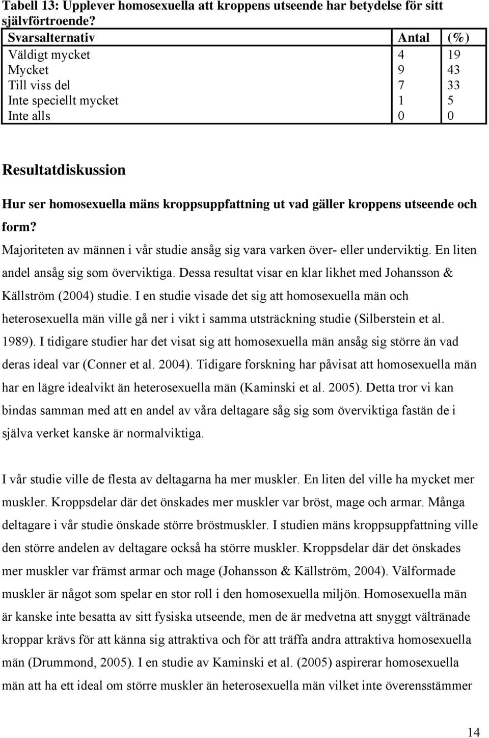 utseende och form? Majoriteten av männen i vår studie ansåg sig vara varken över- eller underviktig. En liten andel ansåg sig som överviktiga.