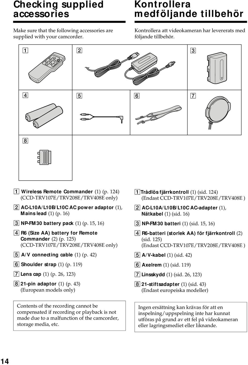 124) (CCD-TRV107E/TRV208E/TRV408E only) 2 AC-L10A/L10B/L10C AC power adaptor (1), Mains lead (1) (p. 16) 3 NP-FM30 battery pack (1) (p. 15, 16) 4 R6 (Size AA) battery for Remote Commander (2) (p.