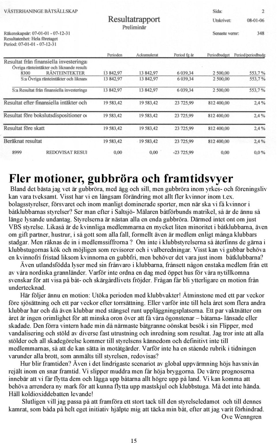 Ser man efter i Saltsjö- Mälaren båtförbunds matrikel, så är de ännu så länge lysande undantag. Styrelserna är nästan alla en enda gubbröra. Därmed intet ont om just VBS styrelse.