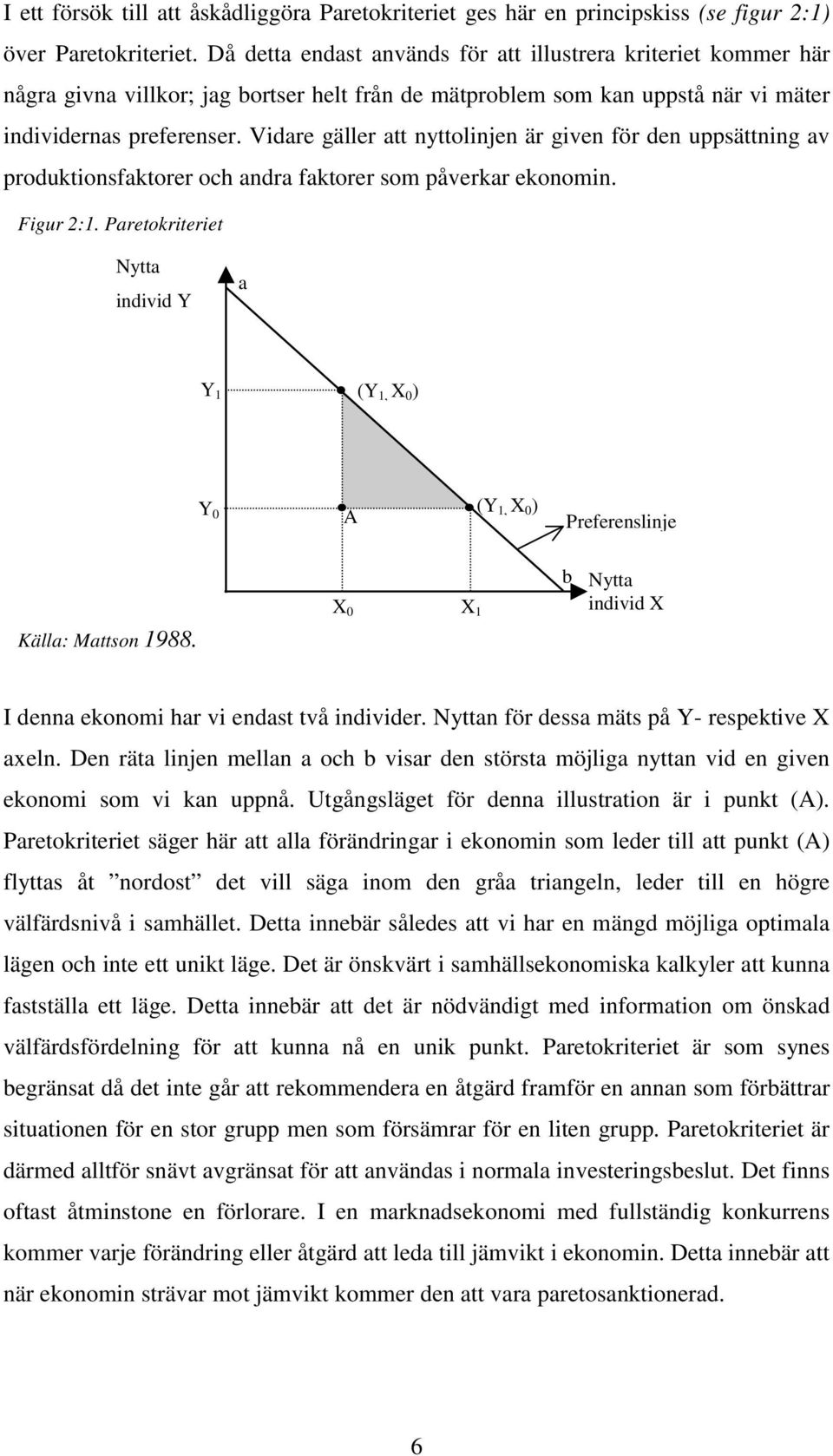 Vidare gäller att nyttolinjen är given för den uppsättning av produktionsfaktorer och andra faktorer som påverkar ekonomin. Figur 2:1.