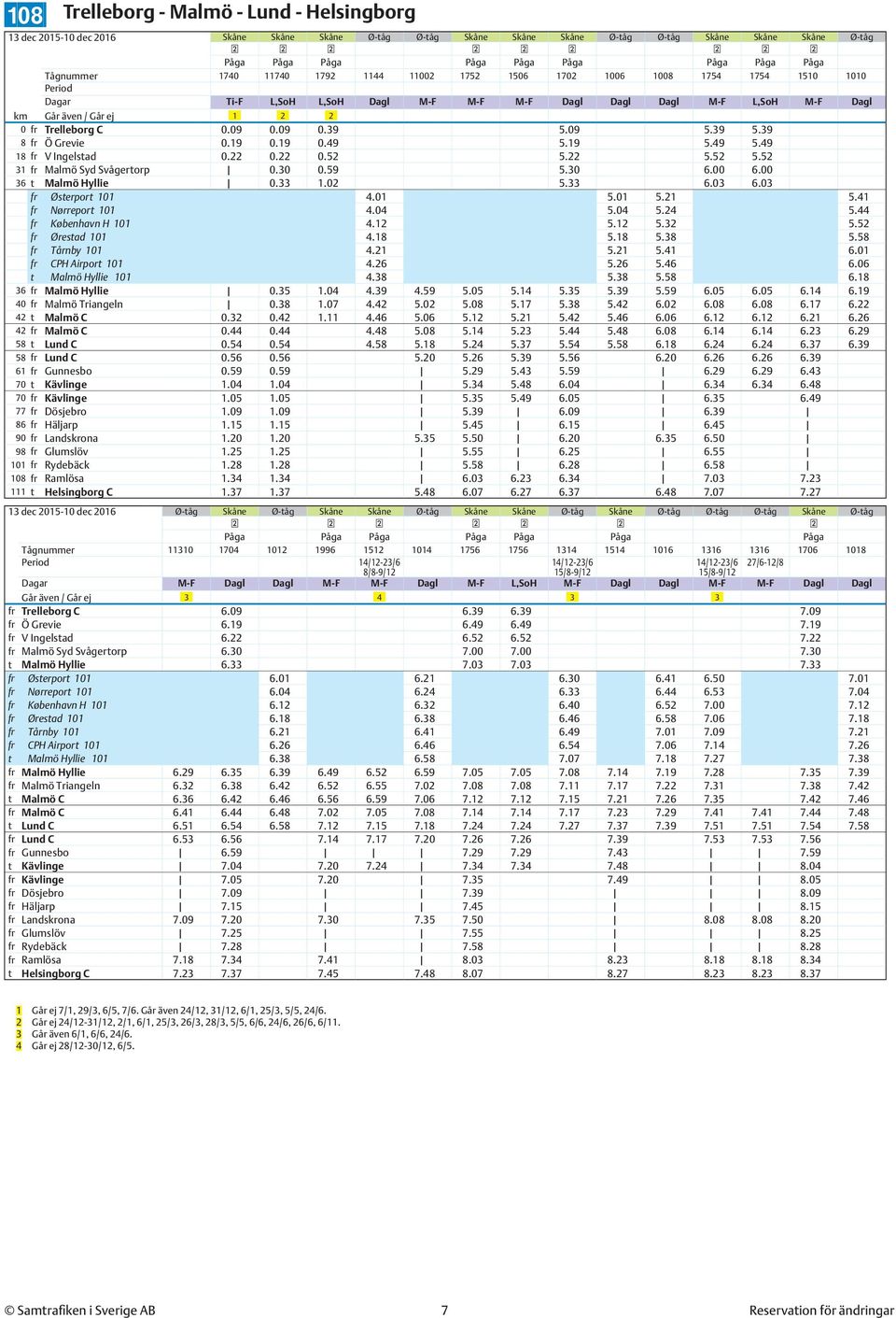 09 0.09 0.39 5.09 5.39 5.39 8 fr Ö Grevie 0.19 0.19 0.49 5.19 5.49 5.49 18 fr V Ingelstad 0.22 0.22 0.52 5.22 5.52 5.52 31 fr Malmö Syd Svågertorp 0.30 0.59 5.30 6.00 6.00 36 t Malmö Hyllie 0.33 1.