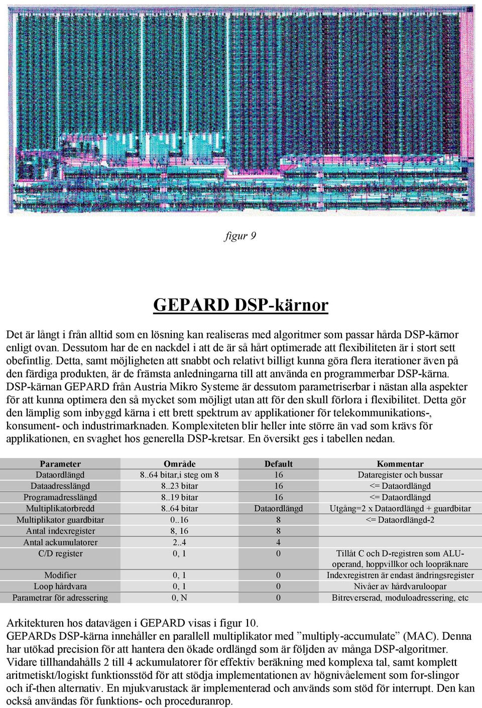 Detta, samt möjlighete att sabbt och relativt billigt kua göra flera iteratioer äve på de färdiga produkte, är de främsta aledigara till att aväda e programmerbar DSP-kära.