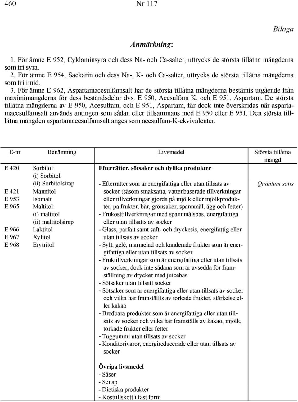 För ämne E 962, Aspartamacesulfamsalt har de största tillåtna erna bestämts utgående från maximierna för dess beståndsdelar dvs. E 950, Acesulfam K, och E 951, Aspartam.