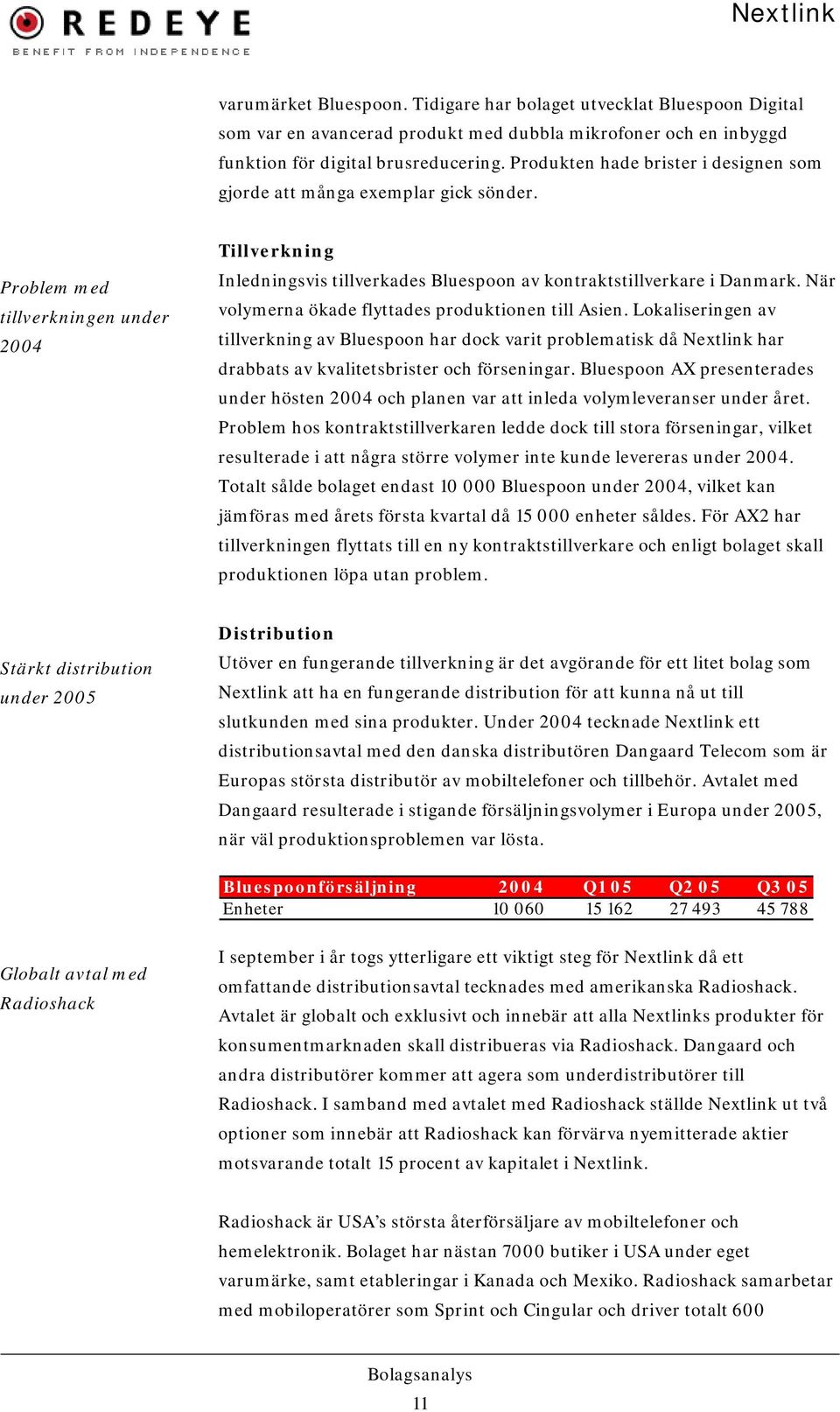 När volymerna ökade flyttades produktionen till Asien. Lokaliseringen av tillverkning av Bluespoon har dock varit problematisk då Nextlink har drabbats av kvalitetsbrister och förseningar.