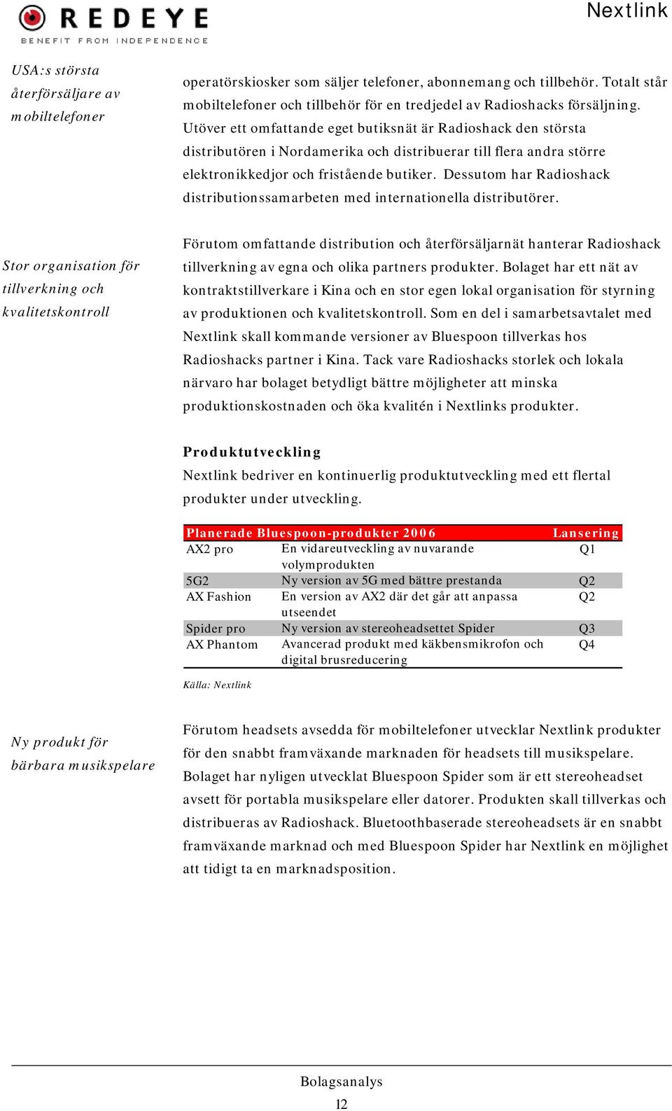 Dessutom har Radioshack distributionssamarbeten med internationella distributörer.