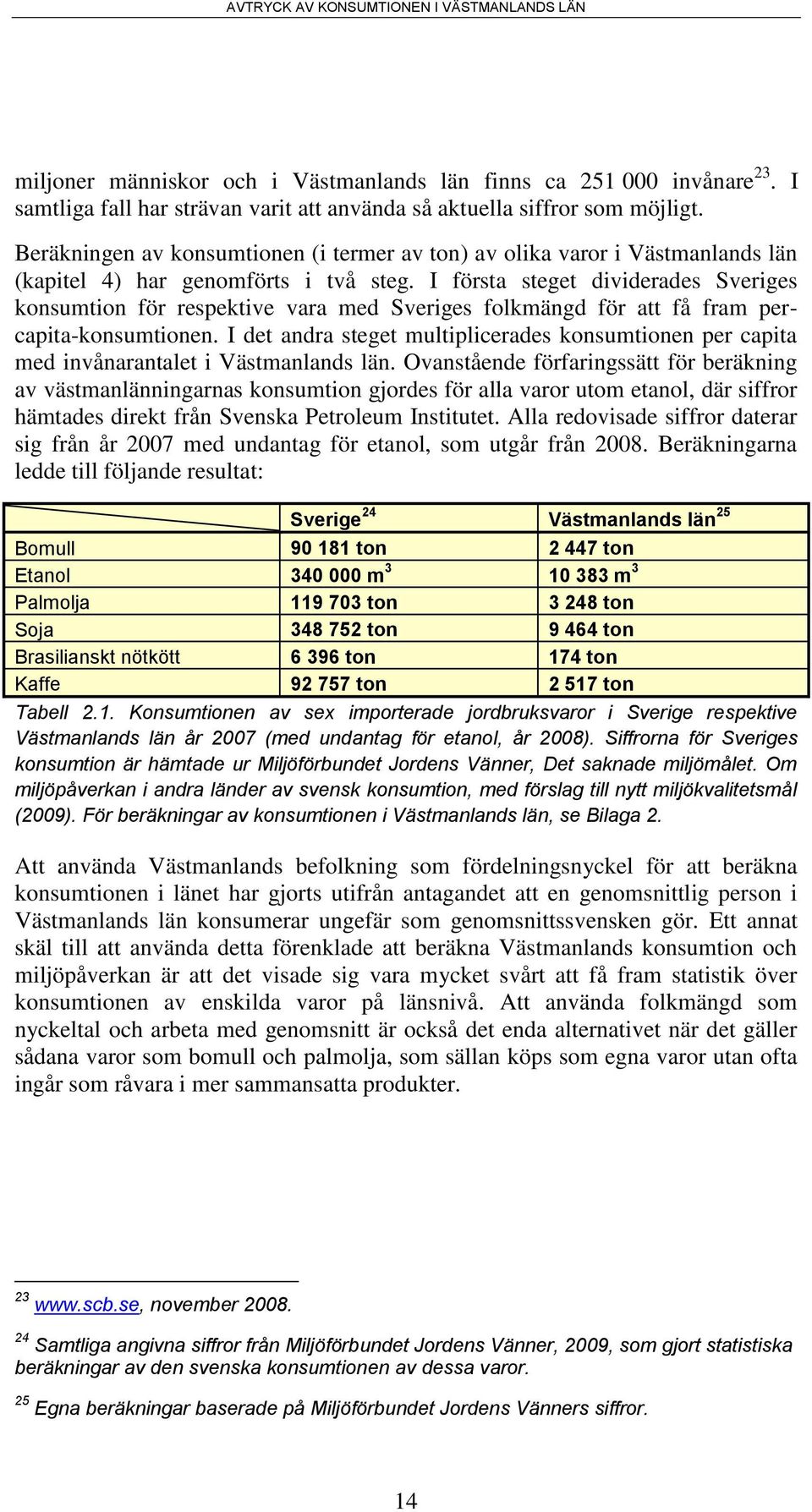 I första steget dividerades Sveriges konsumtion för respektive vara med Sveriges folkmängd för att få fram percapita-konsumtionen.