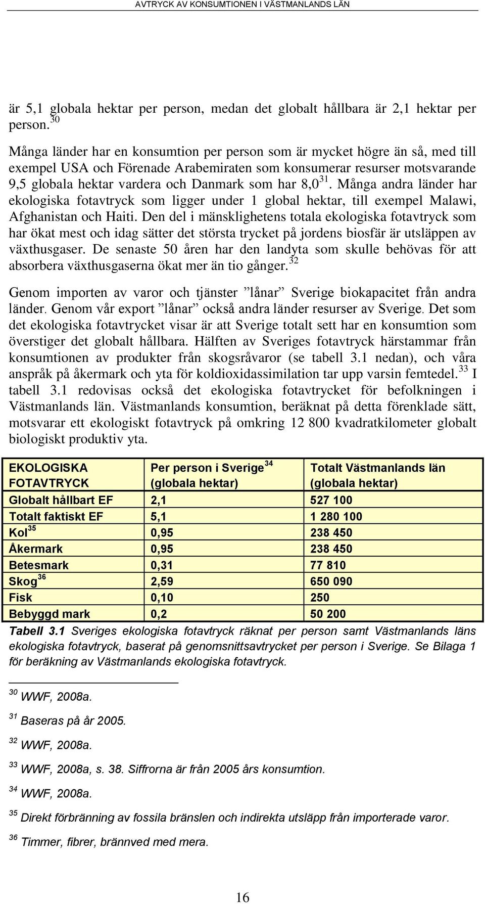 har 8,0 31. Många andra länder har ekologiska fotavtryck som ligger under 1 global hektar, till exempel Malawi, Afghanistan och Haiti.