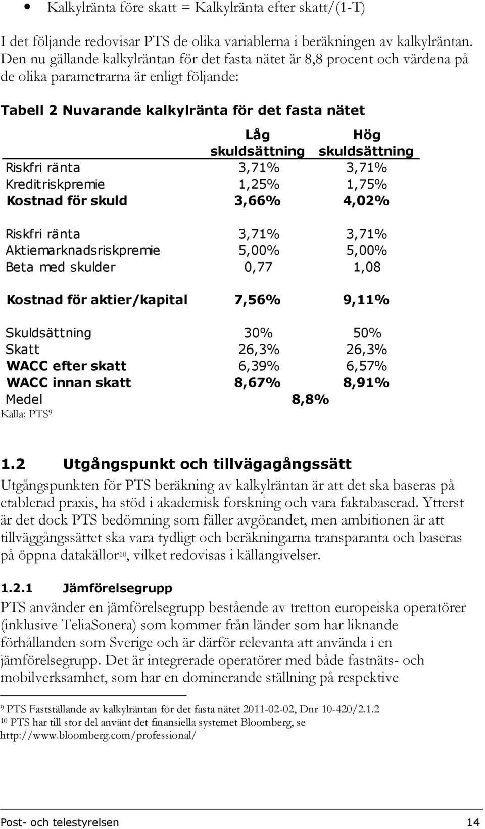 skuldsättning Riskfri ränta 3,71% 3,71% Kreditriskpremie 1,25% 1,75% Kostnad för skuld 3,66% 4,02% Riskfri ränta 3,71% 3,71% Aktiemarknadsriskpremie 5,00% 5,00% Beta med skulder 0,77 1,08 Kostnad för