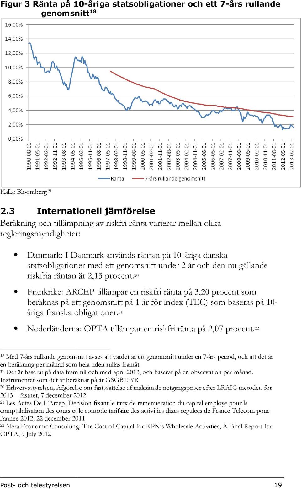 genomsnitt under 2 år och den nu gällande riskfria räntan är 2,13 procent.