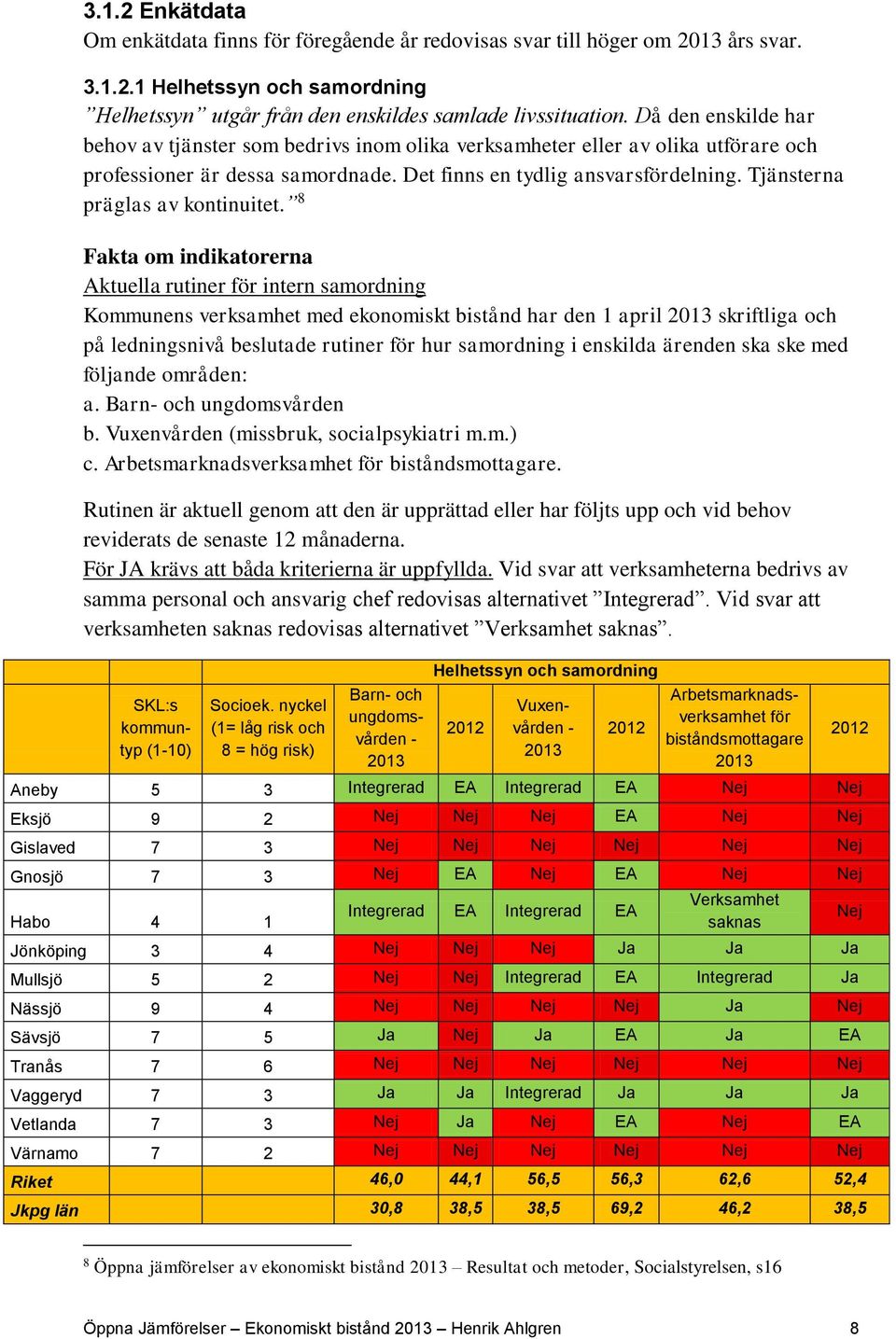 Tjänsterna präglas av kontinuitet.