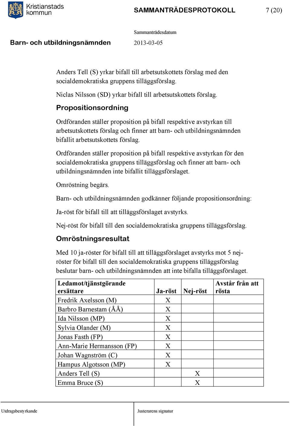 Propositionsordning Ordföranden ställer proposition på bifall respektive avstyrkan till arbetsutskottets förslag och finner att barn- och bifallit arbetsutskottets förslag.