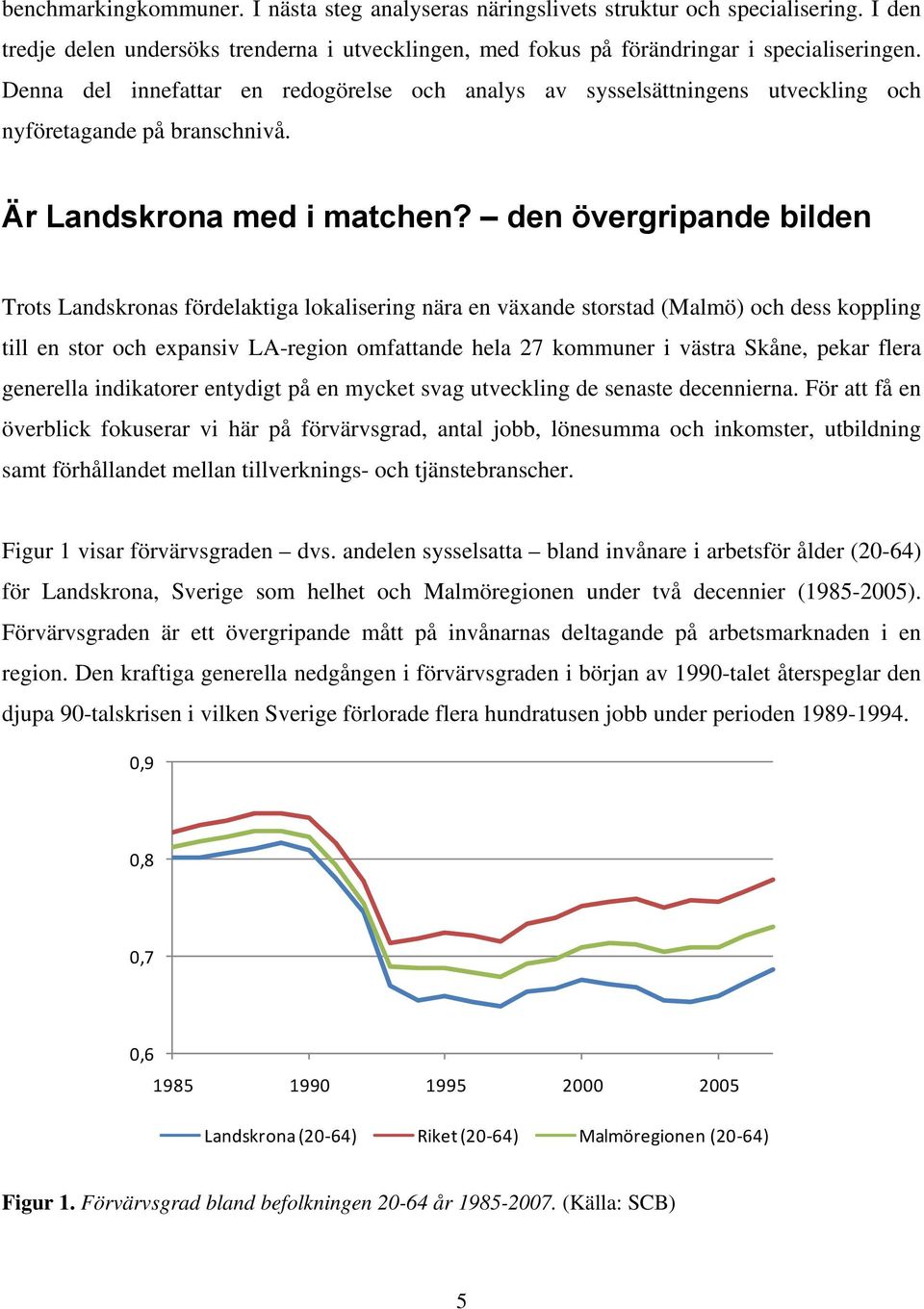 den övergripande bilden Trots Landskronas fördelaktiga lokalisering nära en växande storstad (Malmö) och dess koppling till en stor och expansiv LA-region omfattande hela 27 kommuner i västra Skåne,