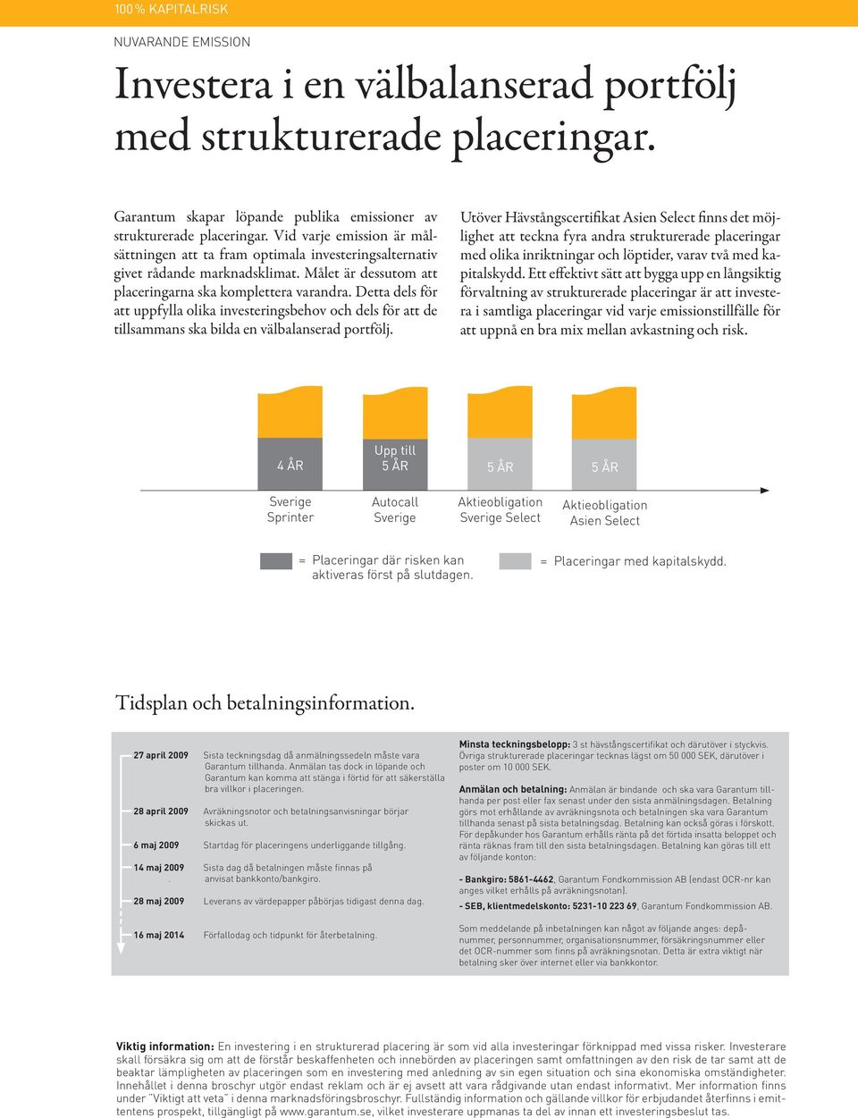 Detta dels för att uppfylla olika investeringsbehov och dels för att de tillsammans ska bilda en välbalanserad portfölj.