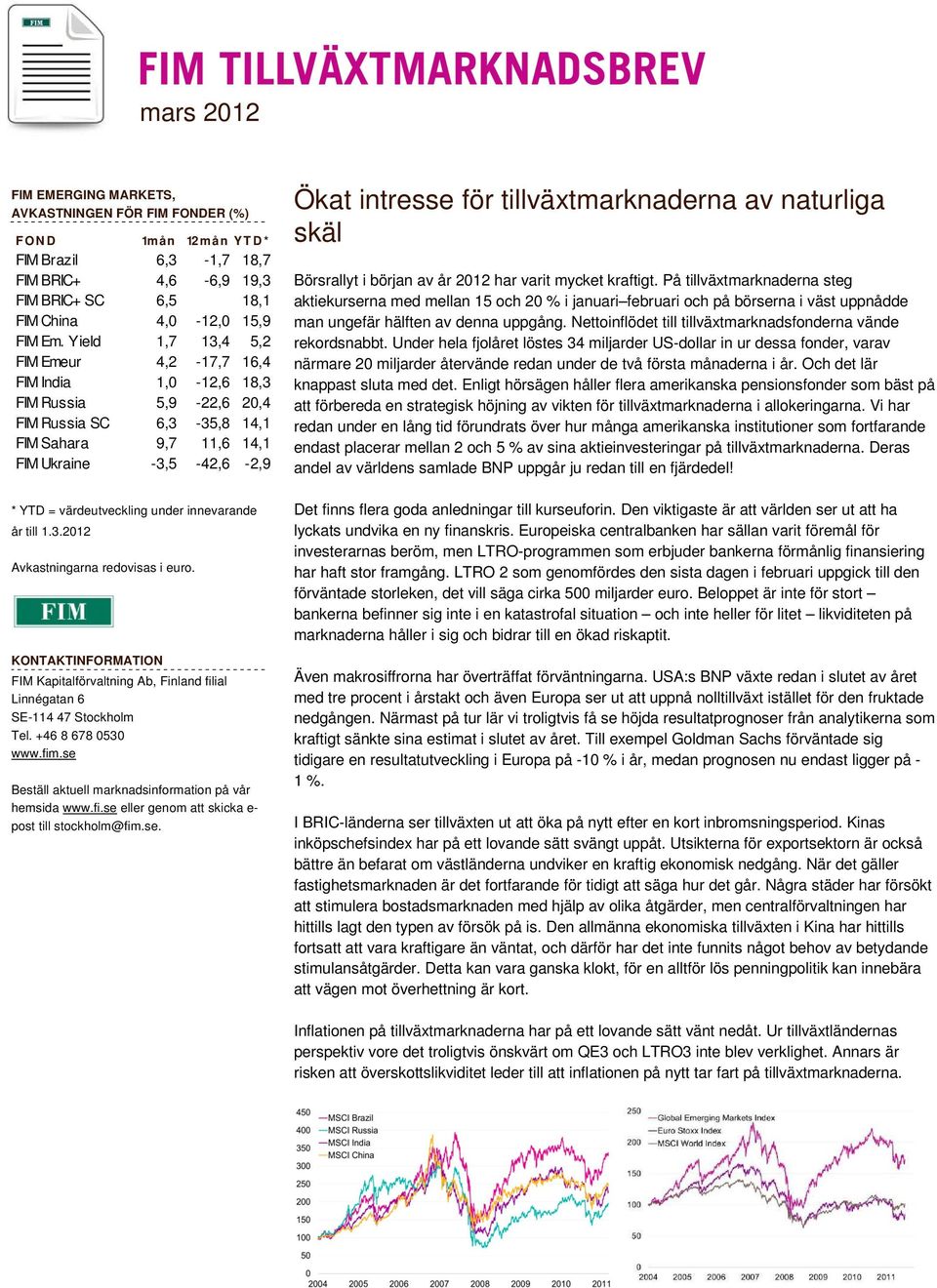 under innevarande år till 1.3.2012 Avkastningarna redovisas i euro. KONTAKTINFORMATION FIM Kapitalförvaltning Ab, Finland filial Linnégatan 6 SE-114 47 Stockholm Tel. +46 8 678 0530 www.fim.