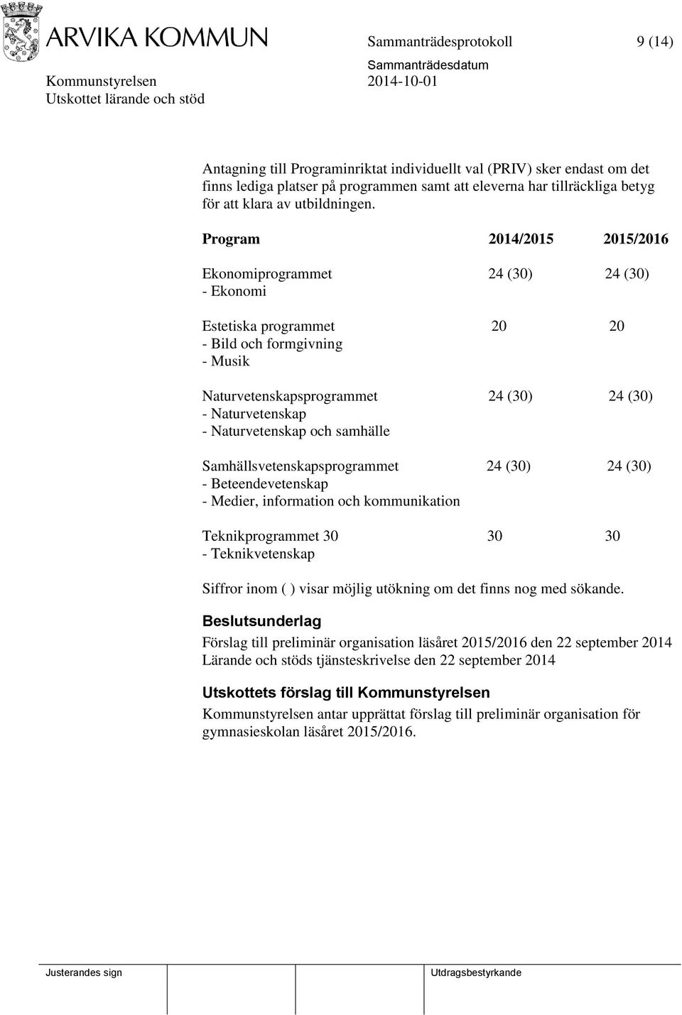 Program 2014/2015 2015/2016 Ekonomiprogrammet 24 (30) 24 (30) - Ekonomi Estetiska programmet 20 20 - Bild och formgivning - Musik Naturvetenskapsprogrammet 24 (30) 24 (30) - Naturvetenskap -