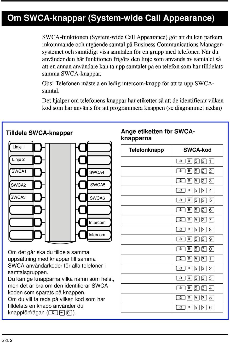 När du använder den här funktionen frigörs den linje som används av samtalet så att en annan användare kan ta upp samtalet på en telefon som har tilldelats samma SWCA-knappar. Obs!