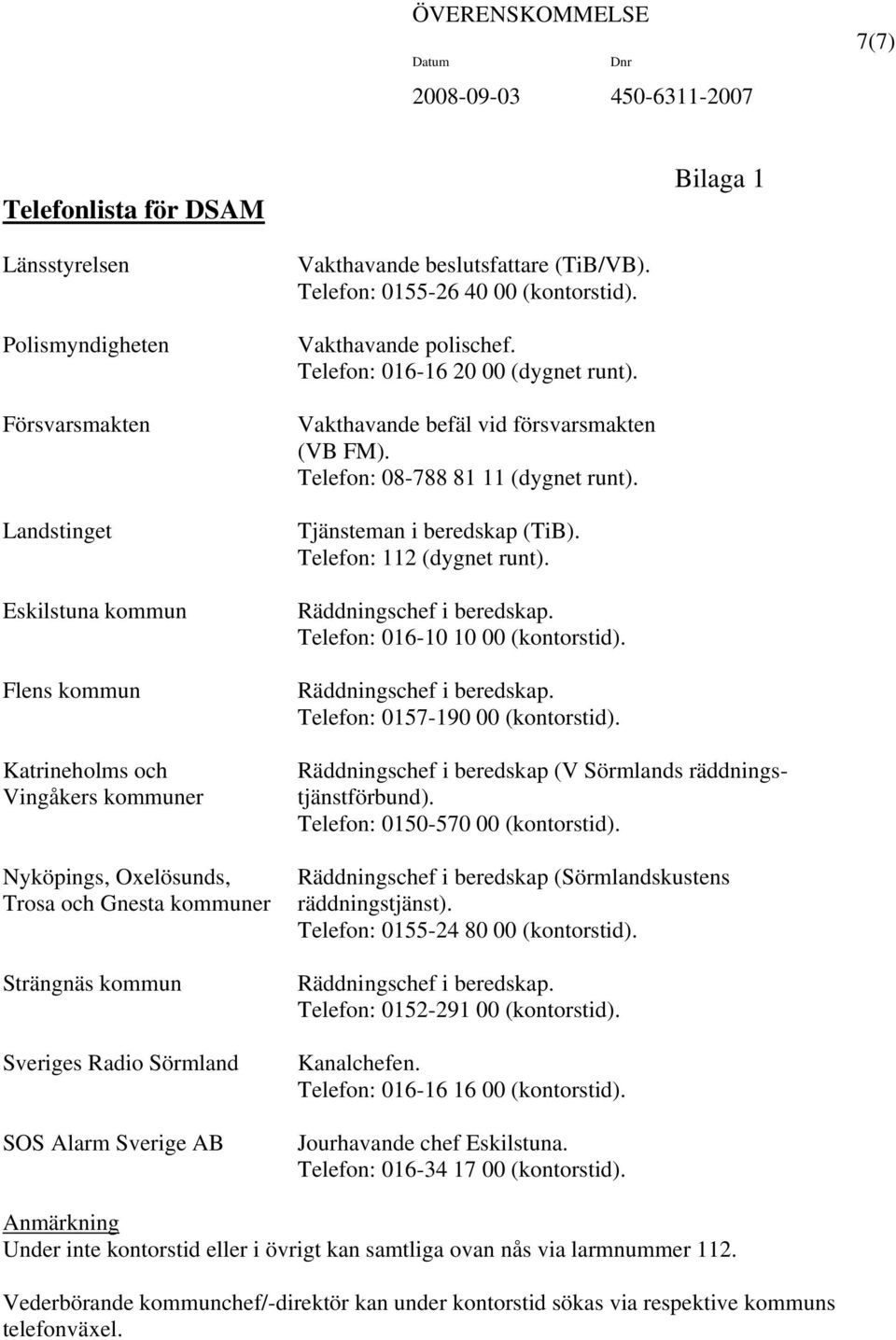 Telefon: 0155-26 40 00 (kontorstid). Vakthavande polischef. Telefon: 016-16 20 00 (dygnet runt). Vakthavande befäl vid försvarsmakten (VB FM). Telefon: 08-788 81 11 (dygnet runt).