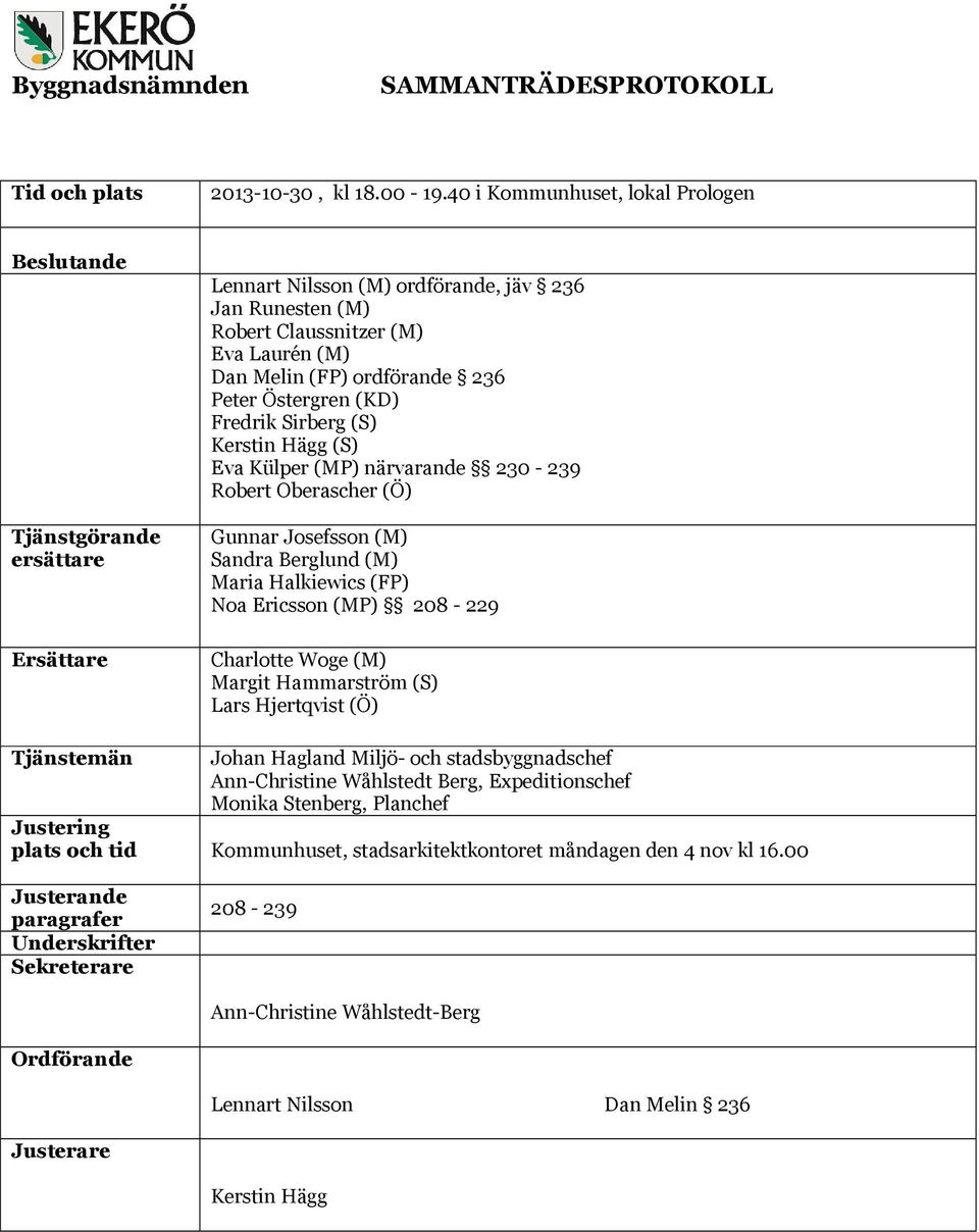 236 Peter Östergren (KD) Fredrik Sirberg (S) Kerstin Hägg (S) Eva Külper (MP) närvarande 230-239 Robert Oberascher (Ö) Gunnar Josefsson (M) Sandra Berglund (M) Maria Halkiewics (FP) Noa Ericsson (MP)