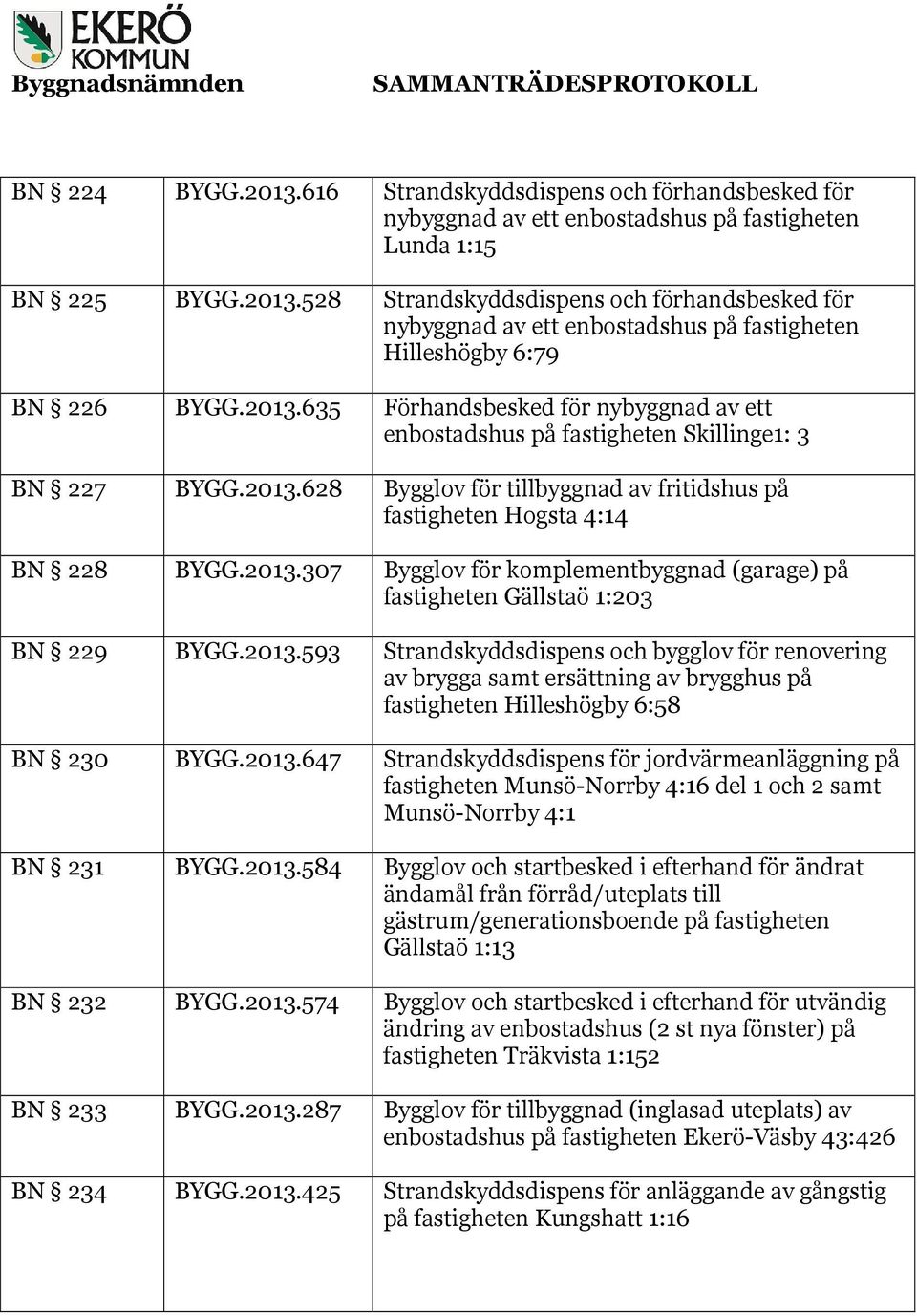 2013.593 Strandskyddsdispens och bygglov för renovering av brygga samt ersättning av brygghus på fastigheten Hilleshögby 6:58 BN 230 BYGG.2013.647 Strandskyddsdispens för jordvärmeanläggning på fastigheten Munsö-Norrby 4:16 del 1 och 2 samt Munsö-Norrby 4:1 BN 231 BYGG.