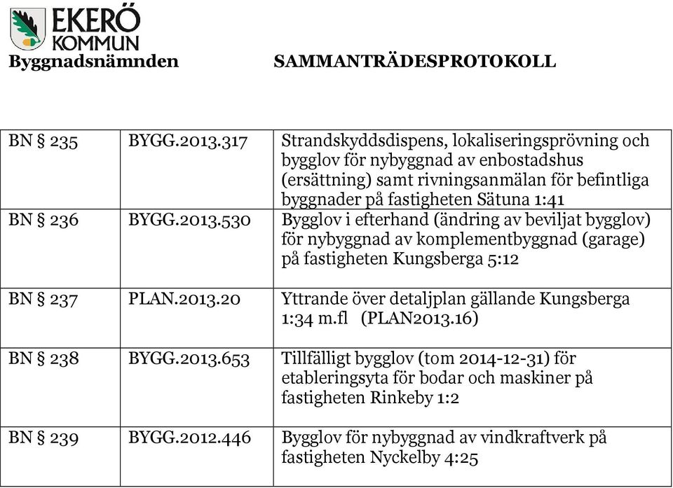 fastigheten Sätuna 1:41 BN 236 BYGG.2013.