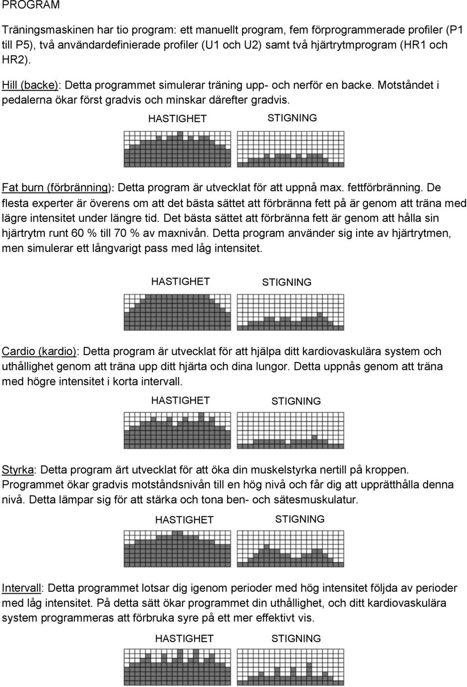 HASTIGHET STIGNING Fat burn (förbränning): Detta program är utvecklat för att uppnå max. fettförbränning.