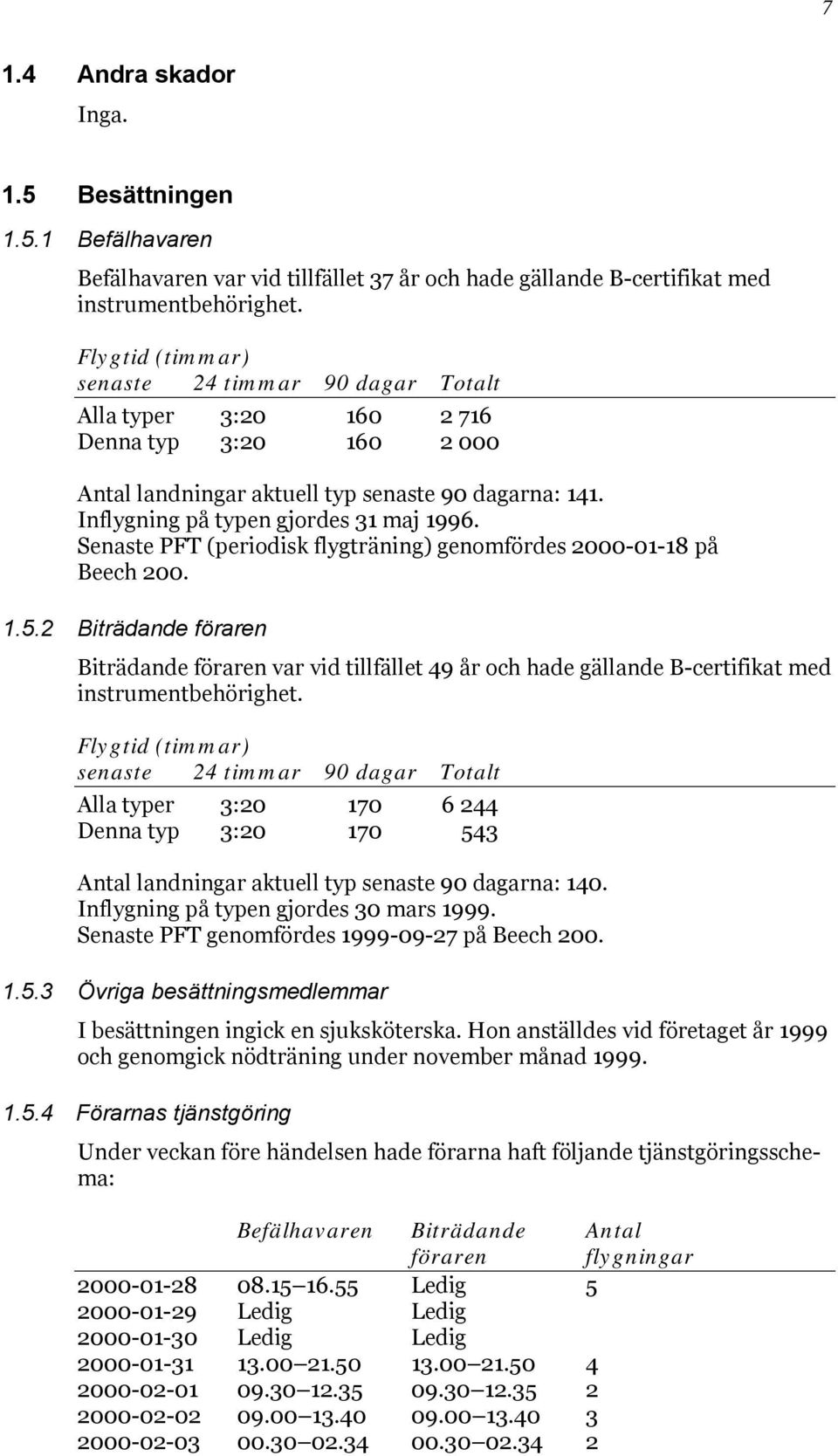 Senaste PFT (periodisk flygträning) genomfördes 2000-01-18 på Beech 200. 1.5.2 Biträdande föraren Biträdande föraren var vid tillfället 49 år och hade gällande B-certifikat med instrumentbehörighet.