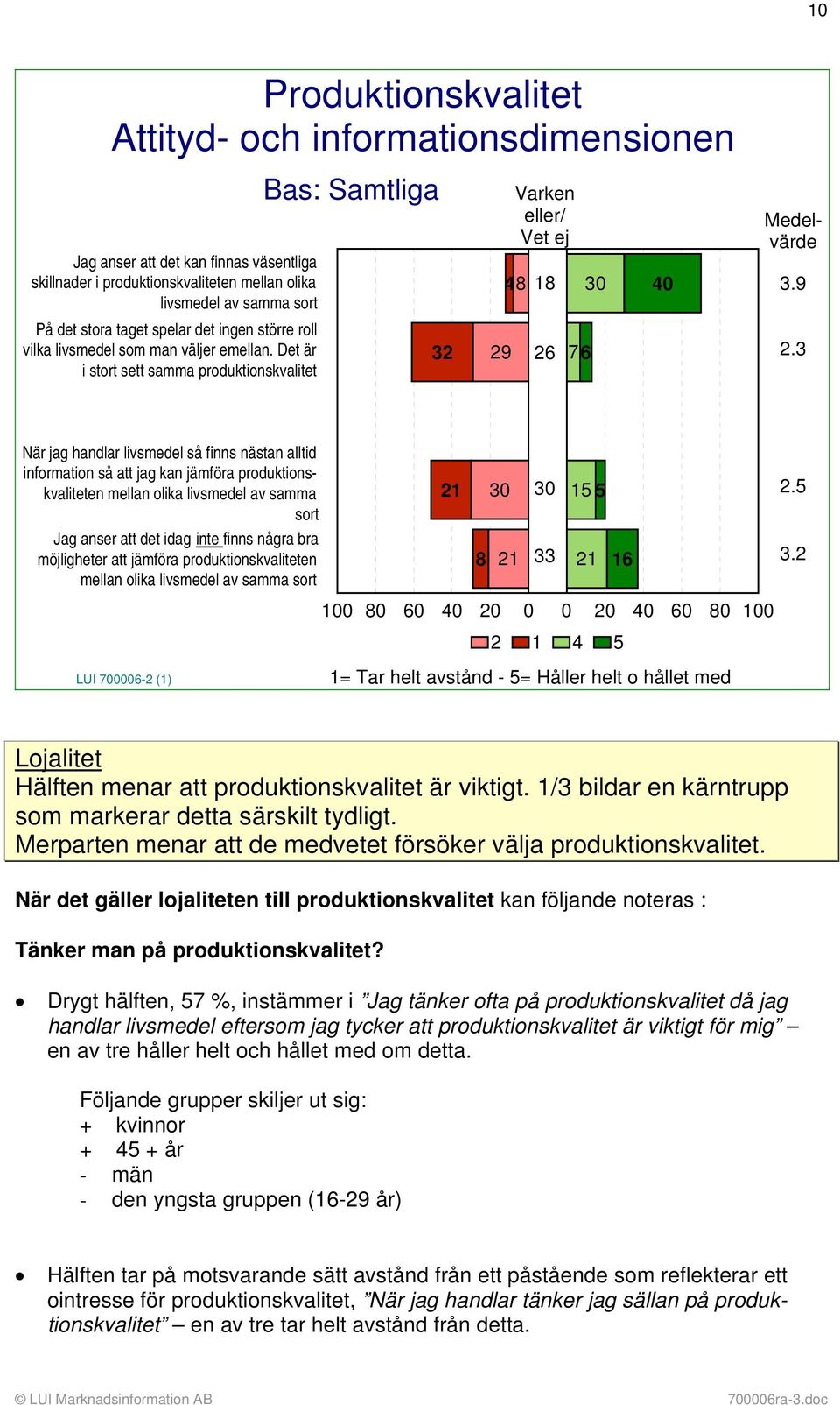 3 När jag handlar livsmedel så finns nästan alltid information så att jag kan jämföra produktionskvaliteten mellan olika livsmedel av samma sort Jag anser att det idag inte finns några bra