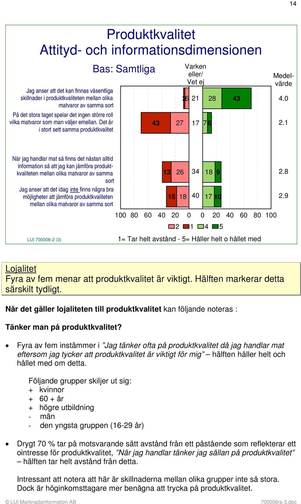 1 När jag handlar mat så finns det nästan alltid information så att jag kan jämföra produktkvaliteten mellan olika matvaror av samma sort Jag anser att det idag inte finns några bra möjligheter att