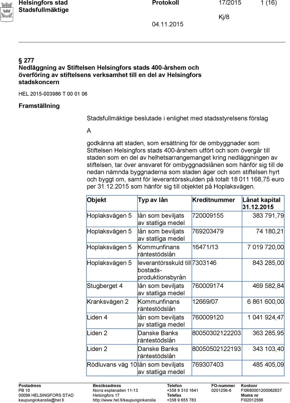 till staden som en del av helhetsarrangemanget kring nedläggningen av stiftelsen, tar över ansvaret för ombyggnadslånen som hänför sig till de nedan nämnda byggnaderna som staden äger och som