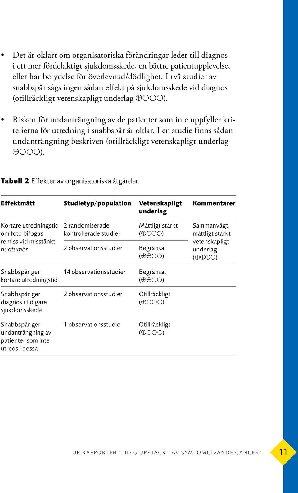 Risken för undanträngning av de patienter som inte uppfyller kriterierna för utredning i snabbspår är oklar. I en studie finns sådan undanträngning beskriven (otillräckligt vetenskapligt underlag ).