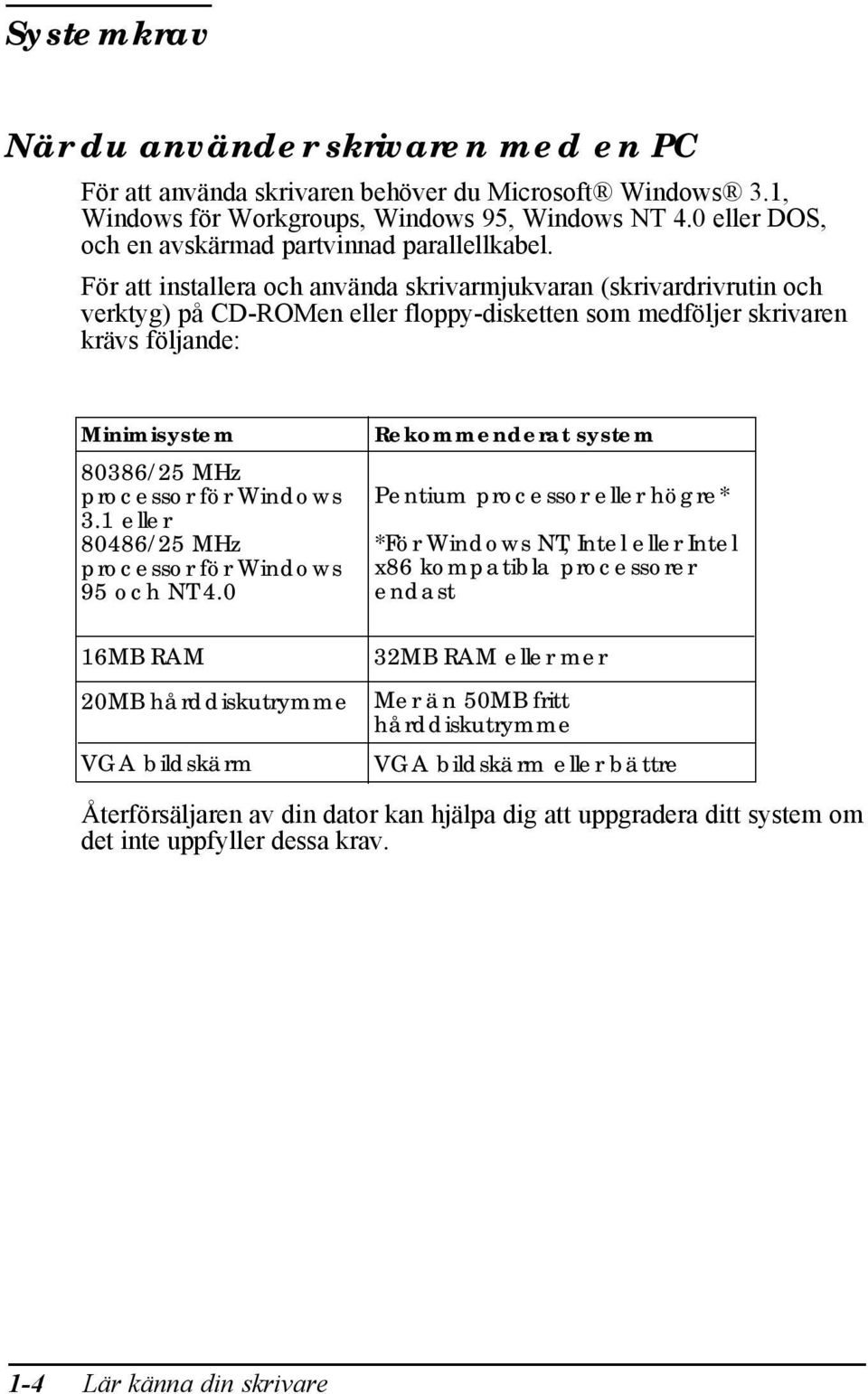 För att installera och använda skrivarmjukvaran (skrivardrivrutin och verktyg) på CD-ROMen eller floppy-disketten som medföljer skrivaren krävs följande: Minimisystem 80386/25 MHz processor för