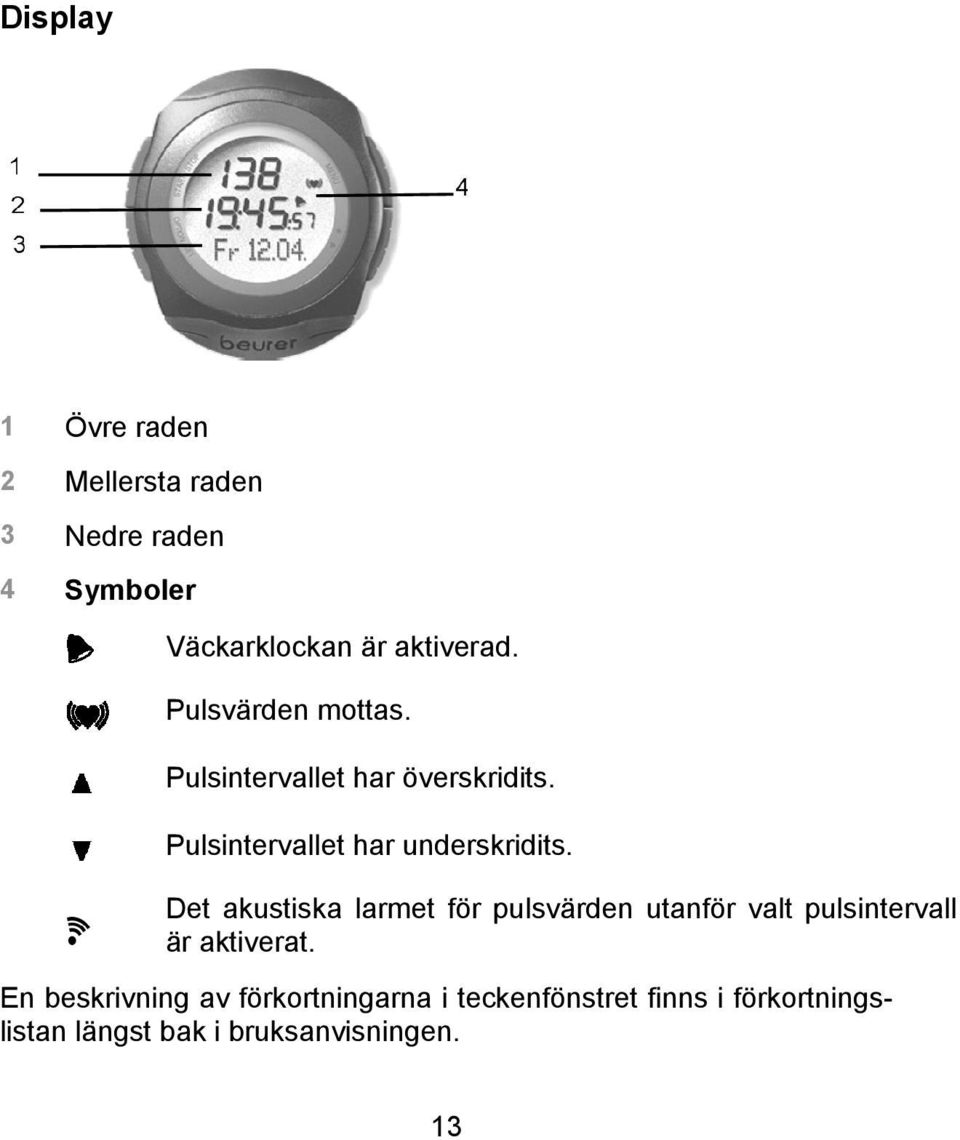 Det akustiska larmet för pulsvärden utanför valt pulsintervall är aktiverat.