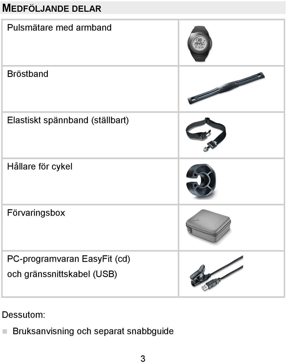 Förvaringsbox PC-programvaran EasyFit (cd) och