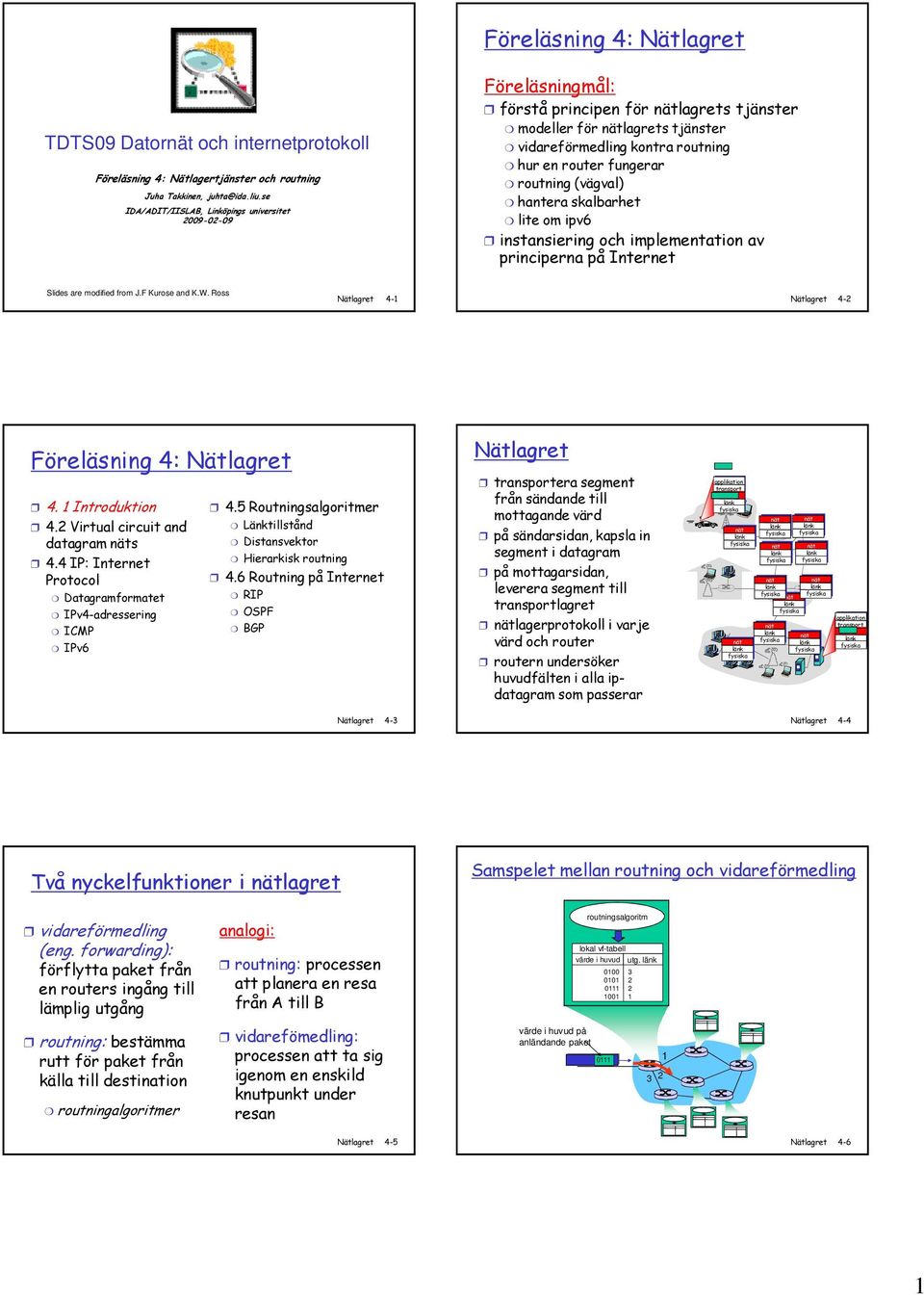 hantera skalbarhet lite om ip6 instansiering och implementation a principerna på Internet Slides are modified from J.F Krose and K.W. Ross Nätlagret 4- Nätlagret 4- Föreläsning 4: Nätlagret 4.