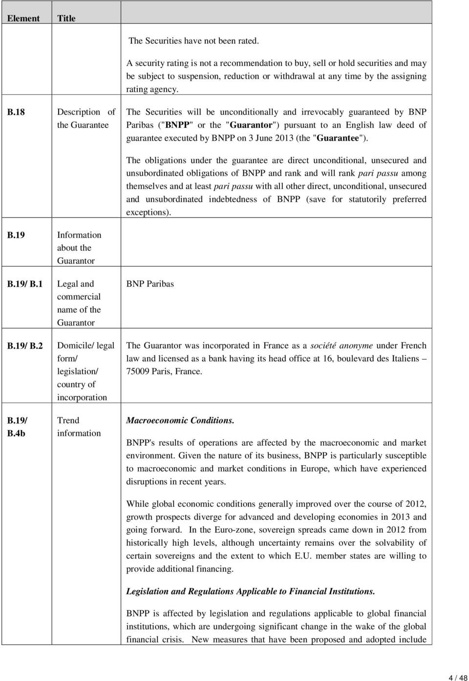 18 Description of the Guarantee The Securities will be unconditionally and irrevocably guaranteed by BNP Paribas ("BNPP" or the "Guarantor") pursuant to an English law deed of guarantee executed by