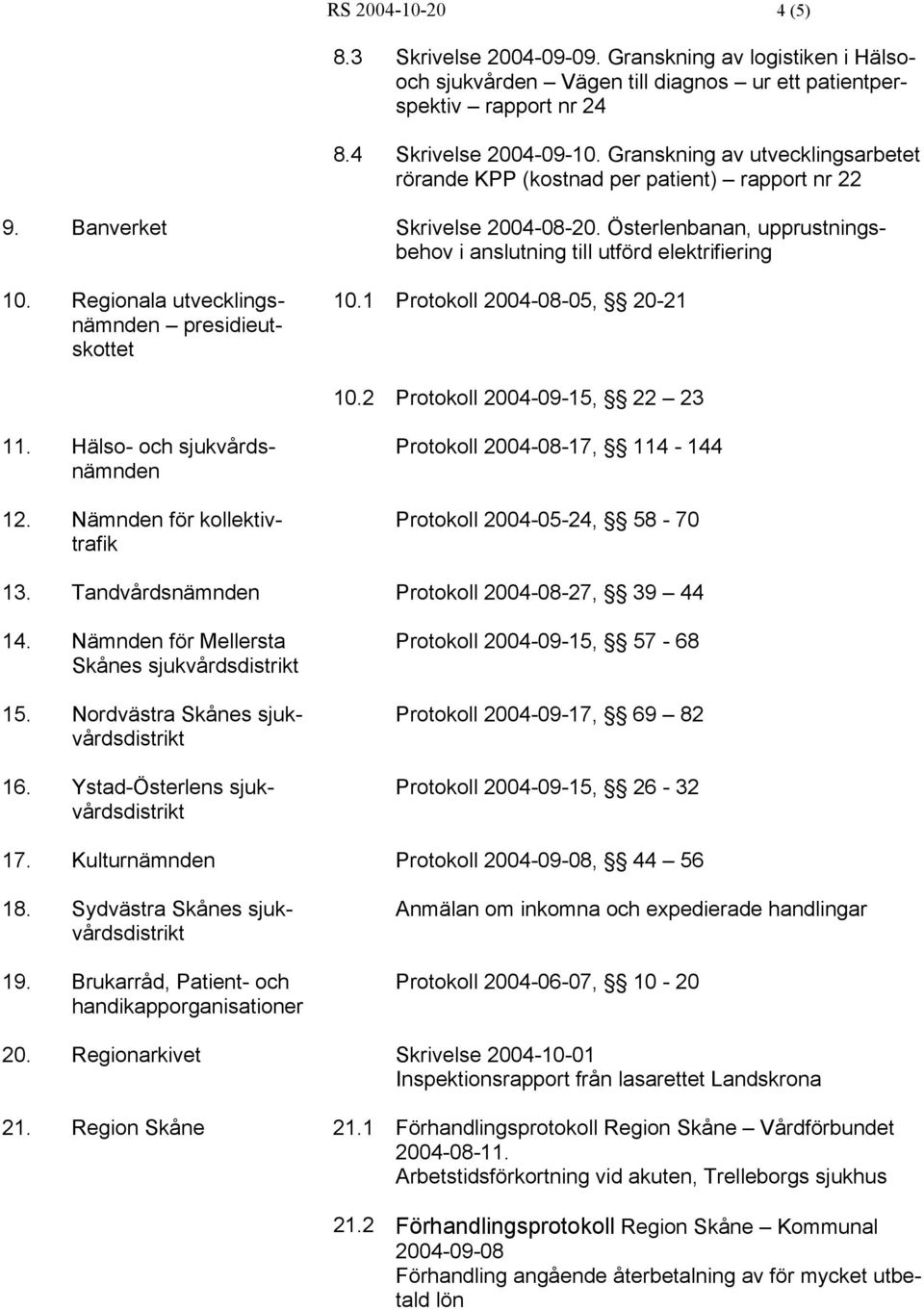 Regionala utvecklingsnämnden presidieutskottet 10.1 Protokoll 2004-08-05, 20-21 10.2 Protokoll 2004-09-15, 22 23 11. Hälso- och sjukvårdsnämnden 12.