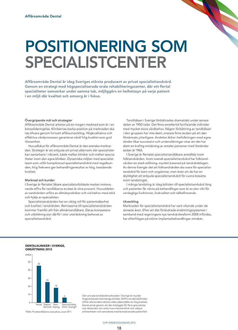 omsorg är i fokus. Övergripande mål och strategier Affärsområde Dental arbetar på en mogen marknad som är i en konsolideringsfas.