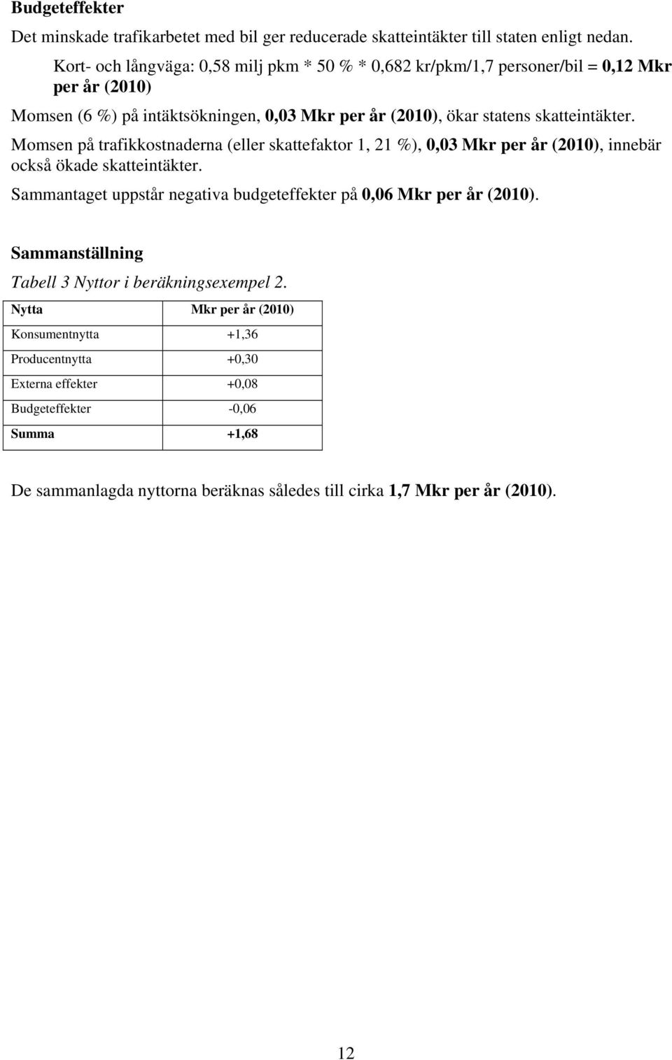 Momsen på trafikkostnaderna (eller skattefaktor 1, 21 %), 0,03 Mkr per år (2010), innebär också ökade skatteintäkter.