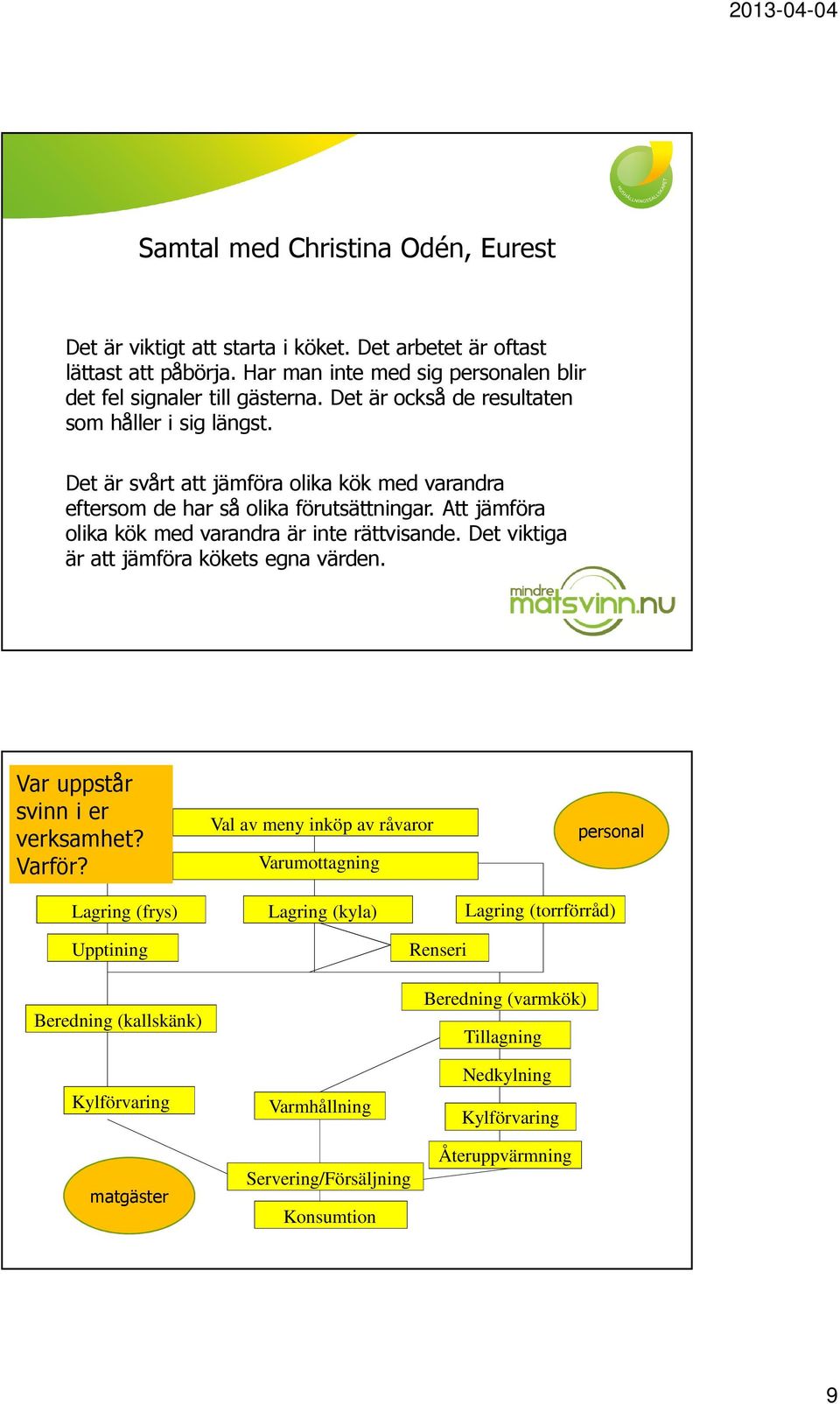 Att jämföra olika kök med varandra är inte rättvisande. Det viktiga är att jämföra kökets egna värden. Var uppstår svinn i er verksamhet? Varför?