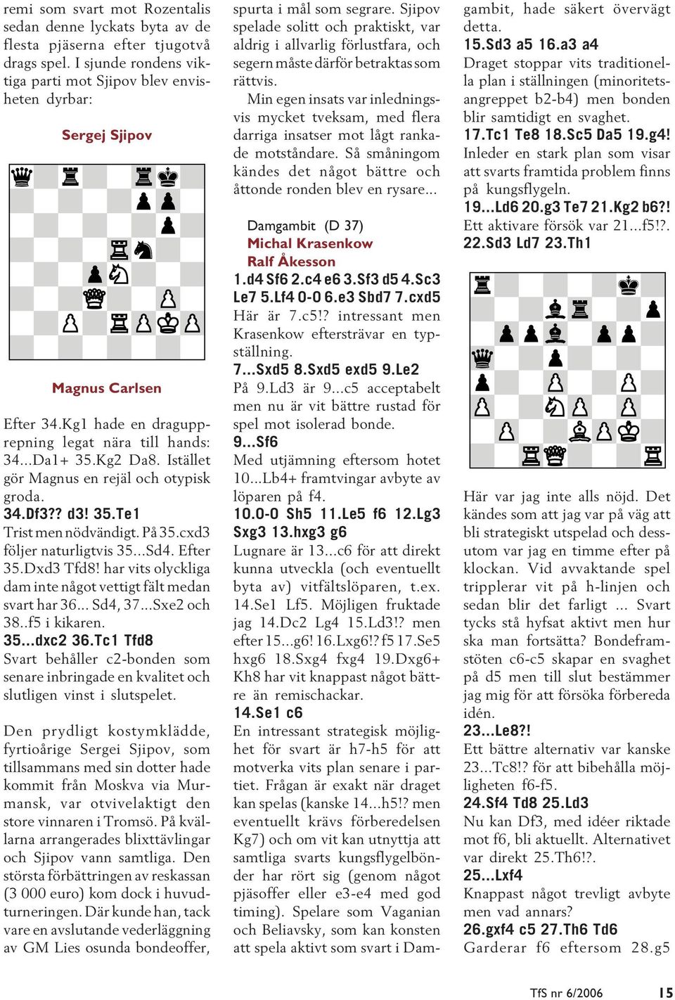 Istället gör Magnus en rejäl och otypisk groda. 34.Df3?? d3! 35.Te1 Trist men nödvändigt. På 35.cxd3 följer naturligtvis 35...Sd4. Efter 35.Dxd3 Tfd8!