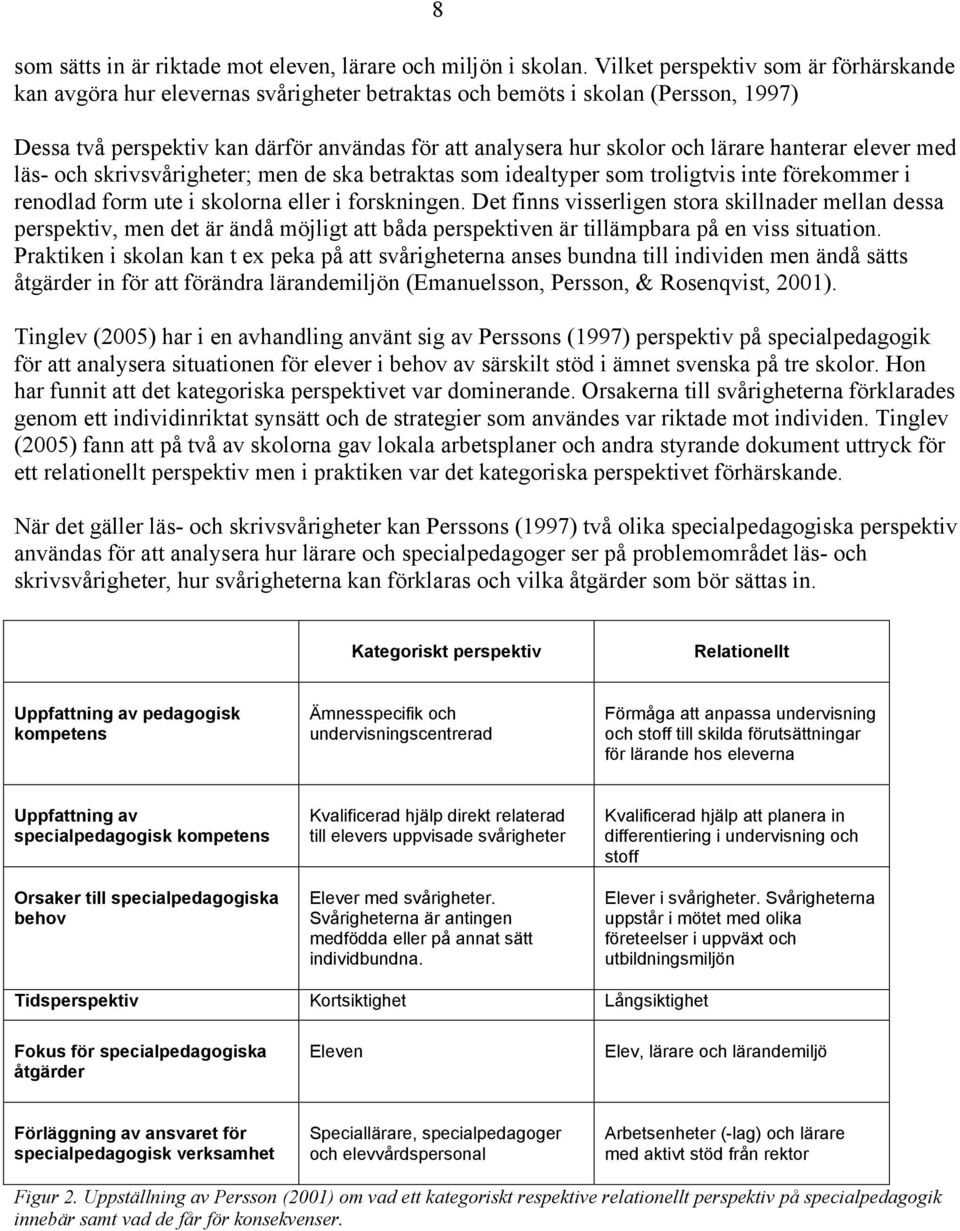 lärare hanterar elever med läs- och skrivsvårigheter; men de ska betraktas som idealtyper som troligtvis inte förekommer i renodlad form ute i skolorna eller i forskningen.